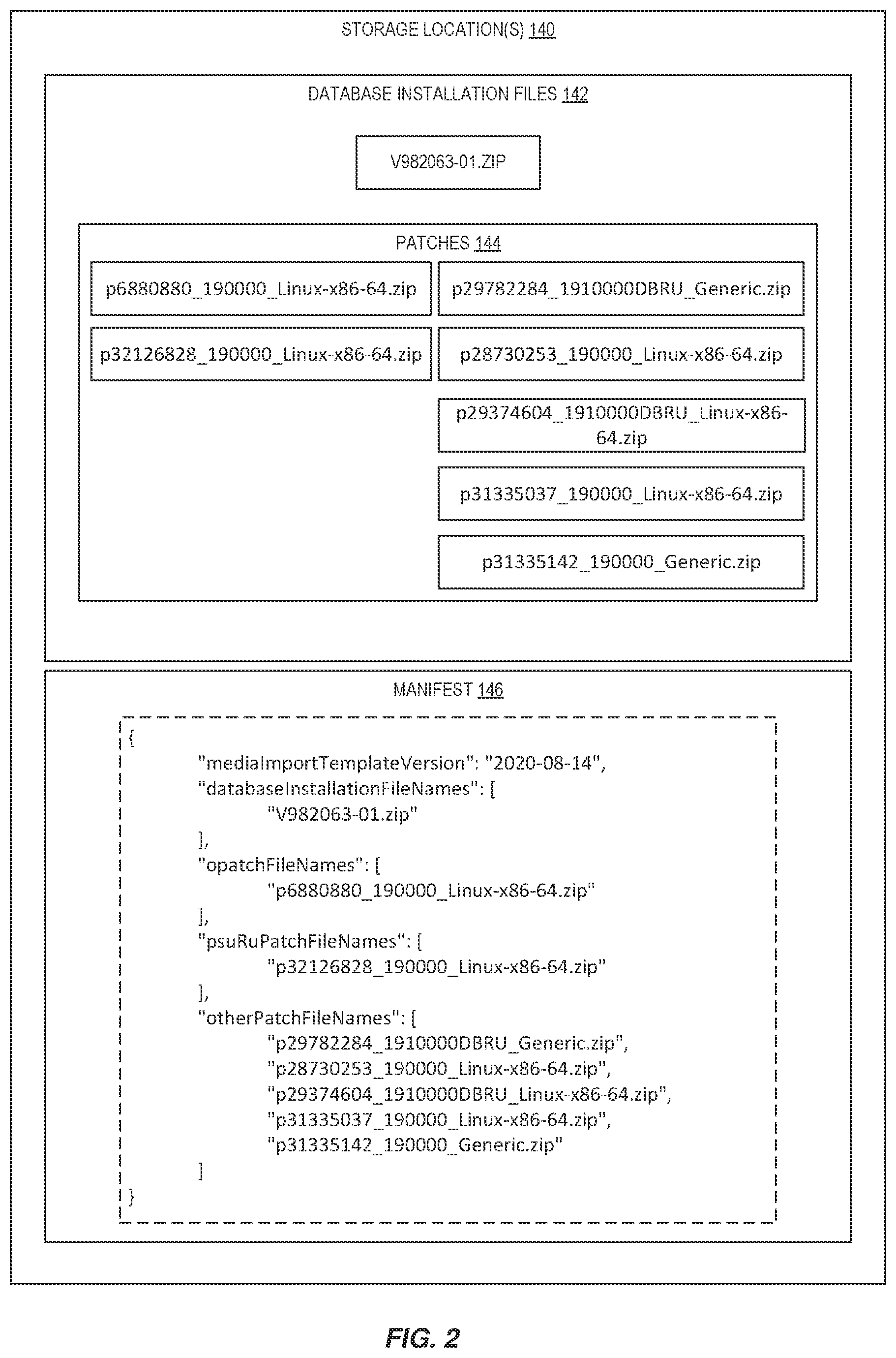 Patent US12468669 Figure 2 – Techniques for building and validating database software in a shared management environment