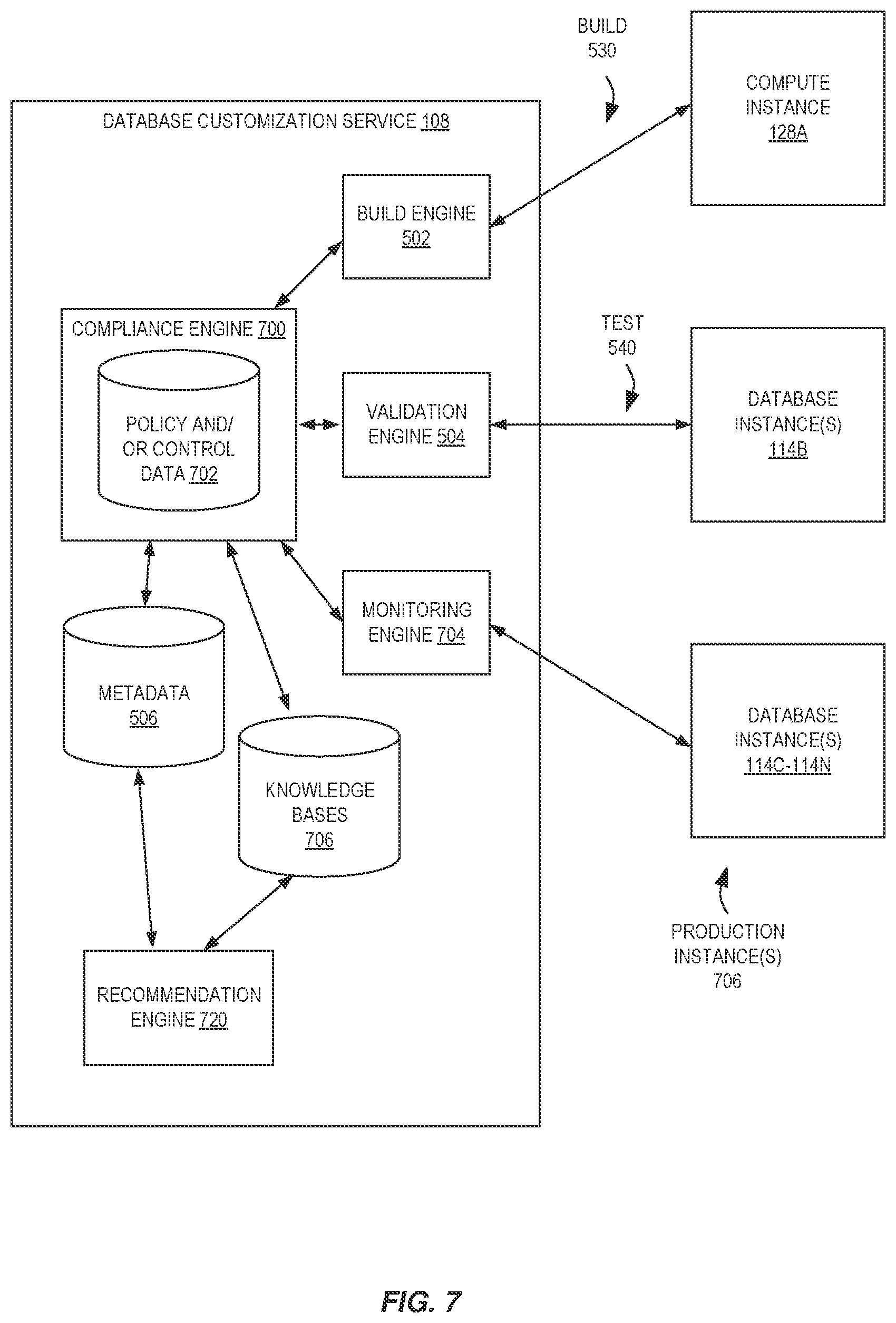 Patent US12468669 Figure 7 – Techniques for building and validating database software in a shared management environment