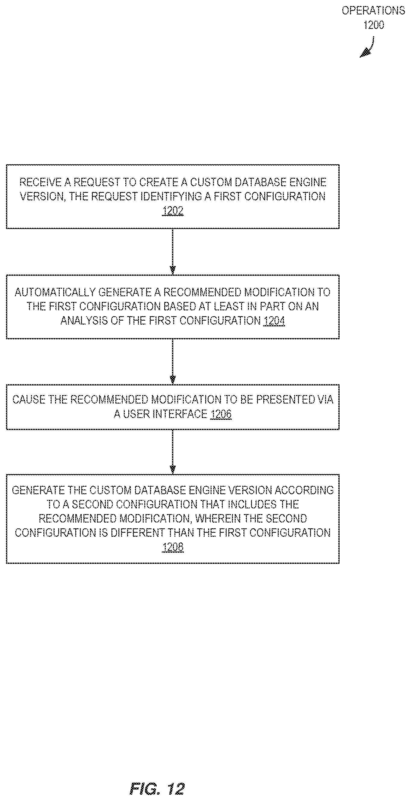 Patent US12468669 Figure 12 – Techniques for building and validating database software in a shared management environment