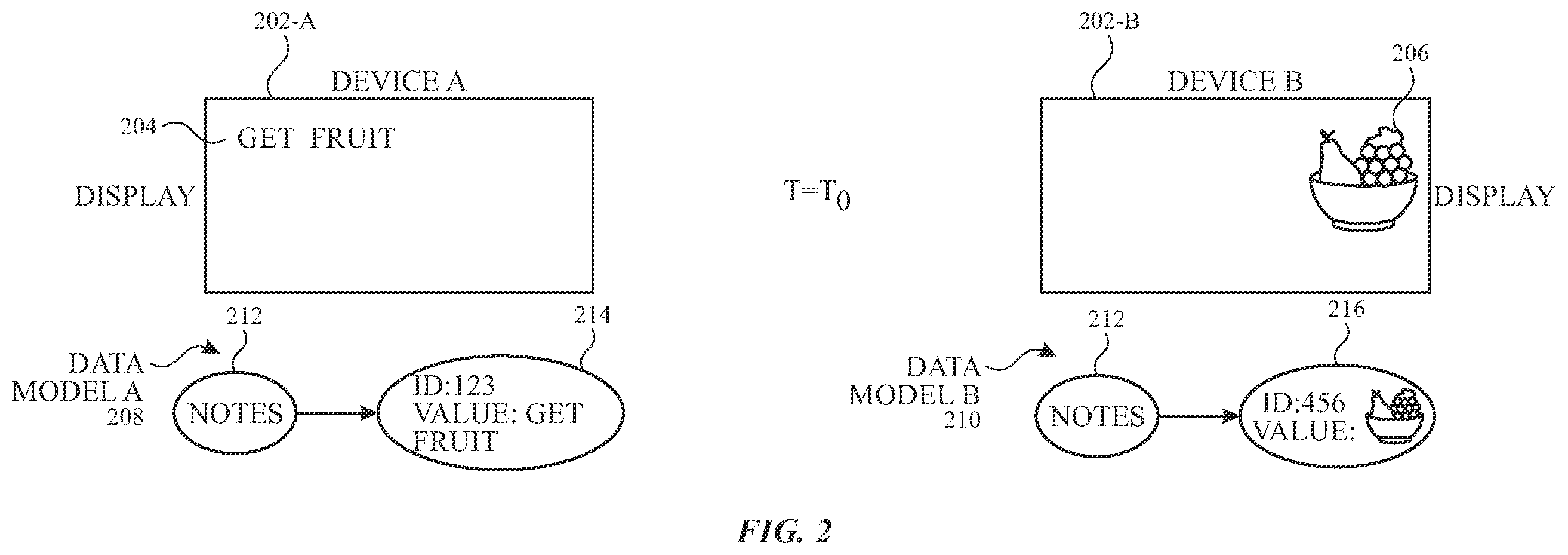 Patent US12468682 Figure 2 – Conflict-free graphs of distributed data structures