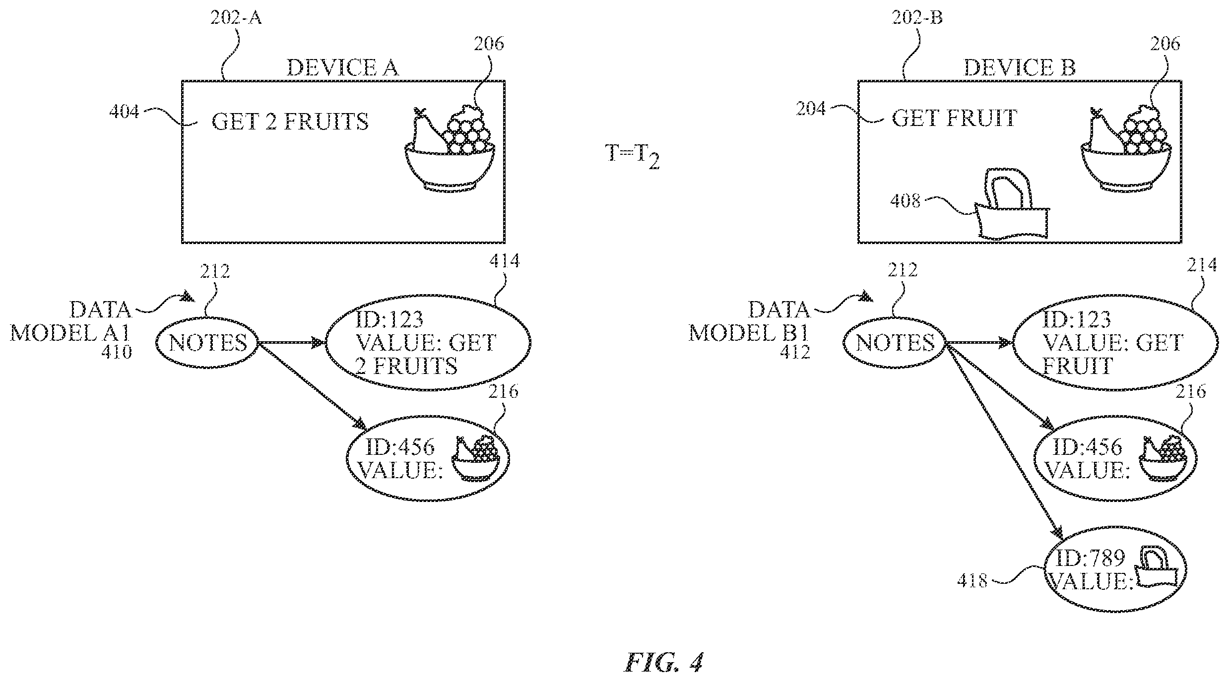 Patent US12468682 Figure 4 – Conflict-free graphs of distributed data structures
