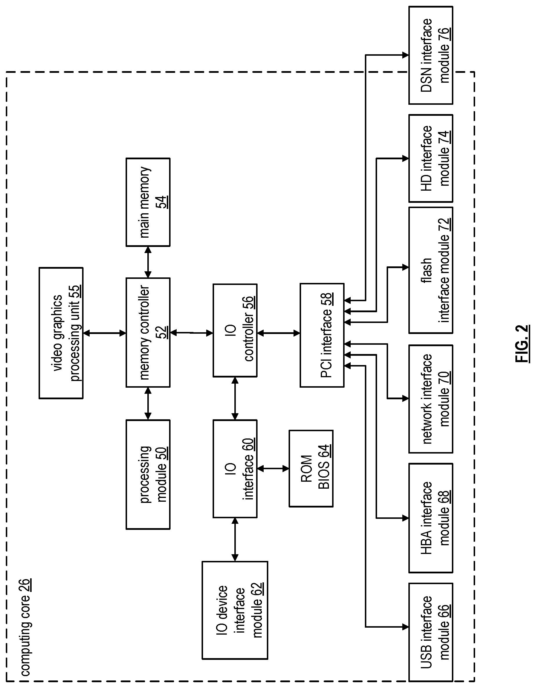 Patent US12468683 Figure 2 – Verifying slice migration in a storage network