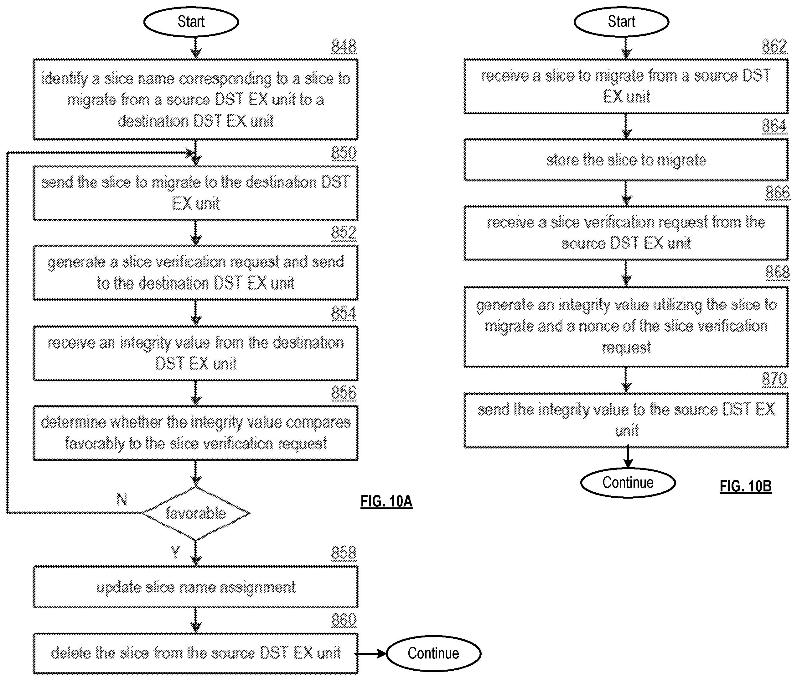 Patent US12468683 Figure 6 – Verifying slice migration in a storage network