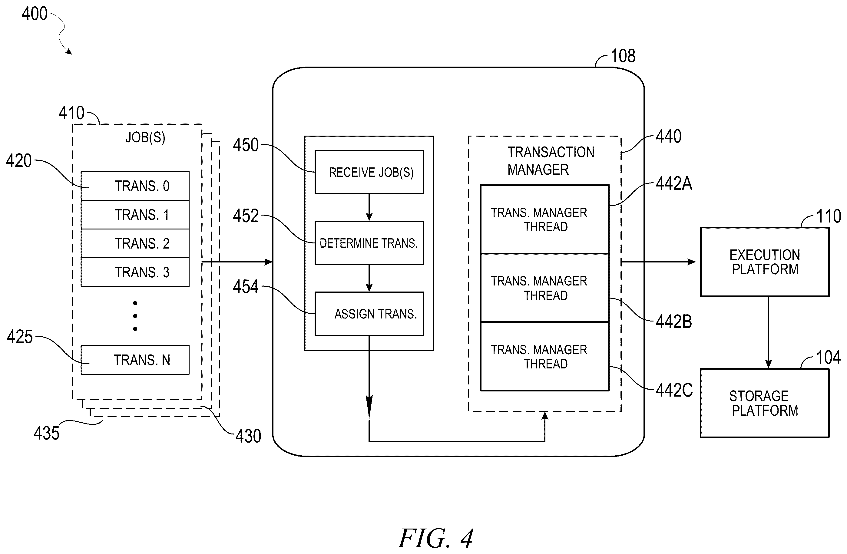 Patent US12468685 Figure 4 – Optimizations to read and write transactions for large values in distributed databases