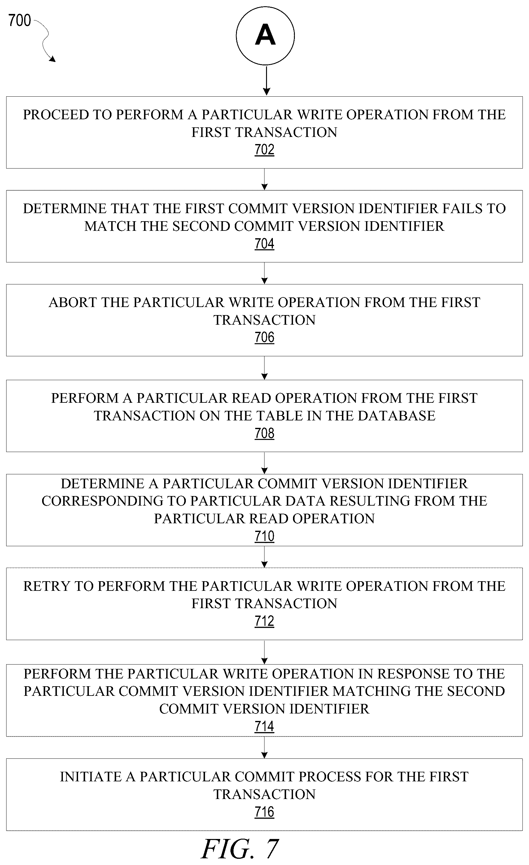 Patent US12468685 Figure 7 – Optimizations to read and write transactions for large values in distributed databases