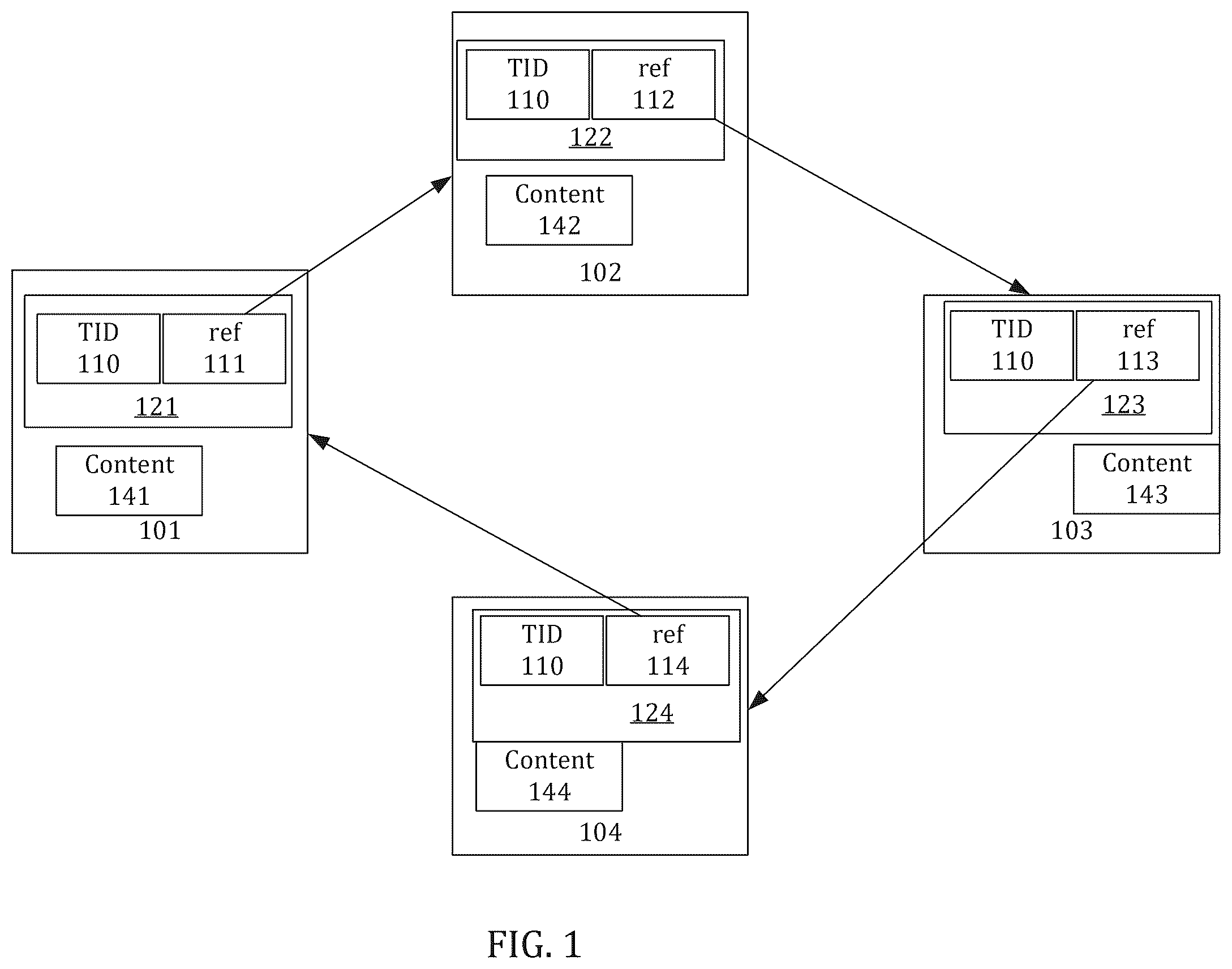Patent US12468688 Figure 1 – Efficient transaction management