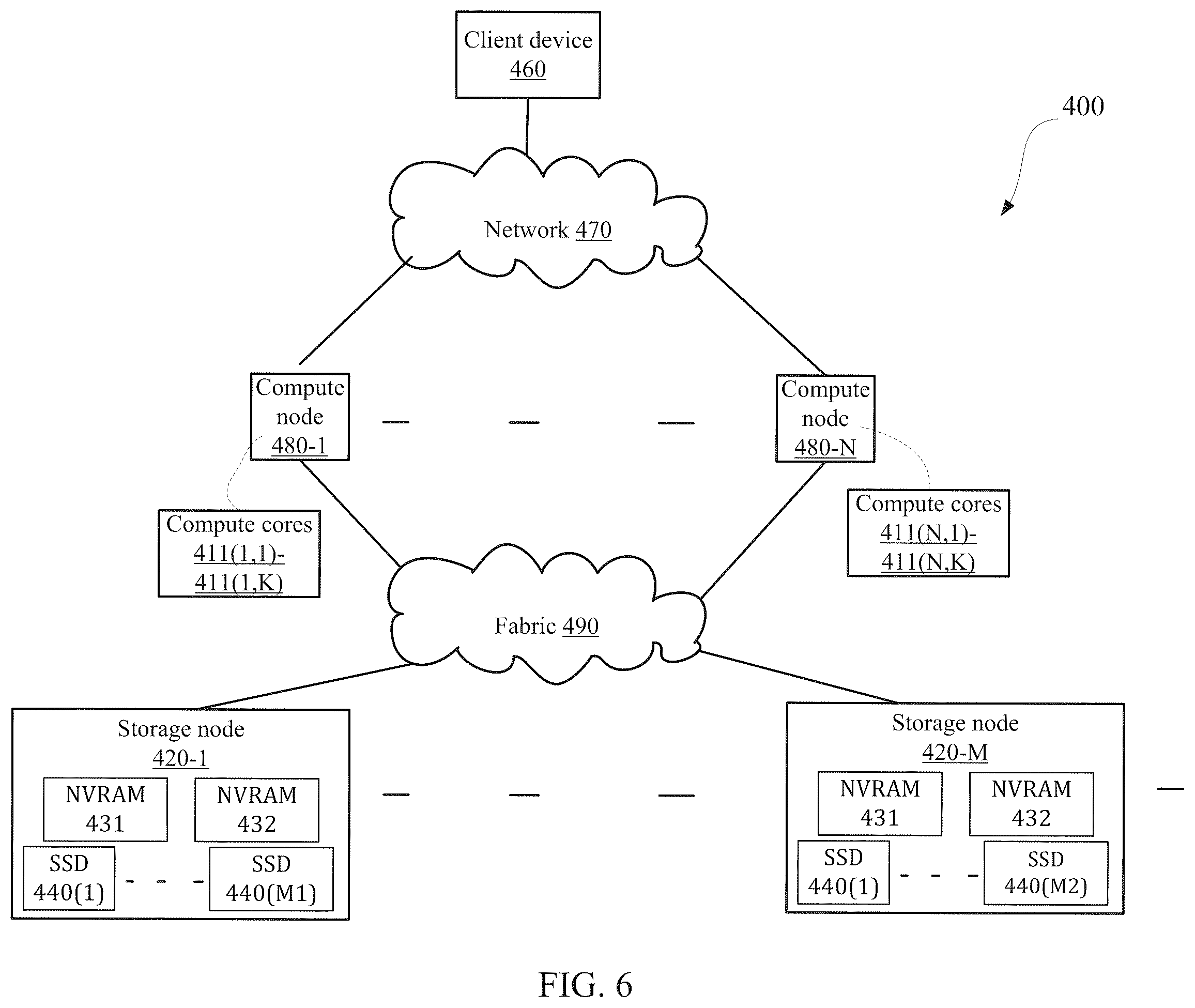Patent US12468688 Figure 6 – Efficient transaction management