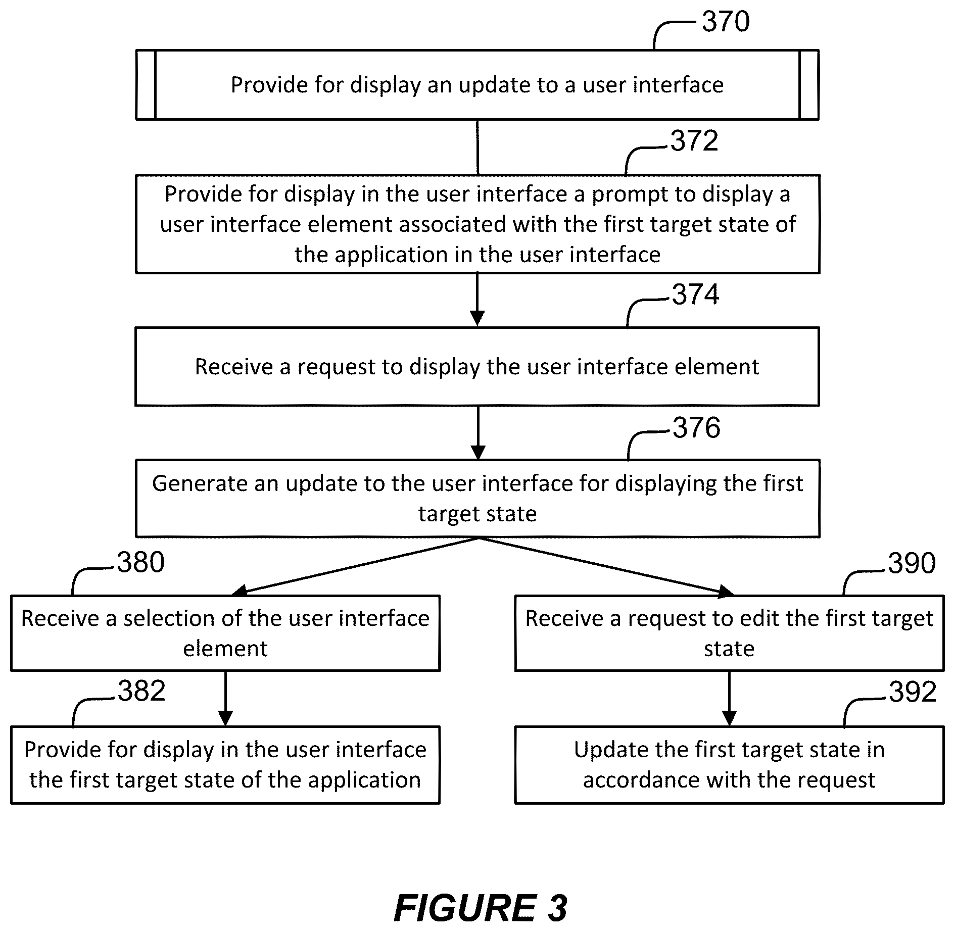 Patent US12468689 Figure 3 – Identifying recurring sequences of user interactions with an application
