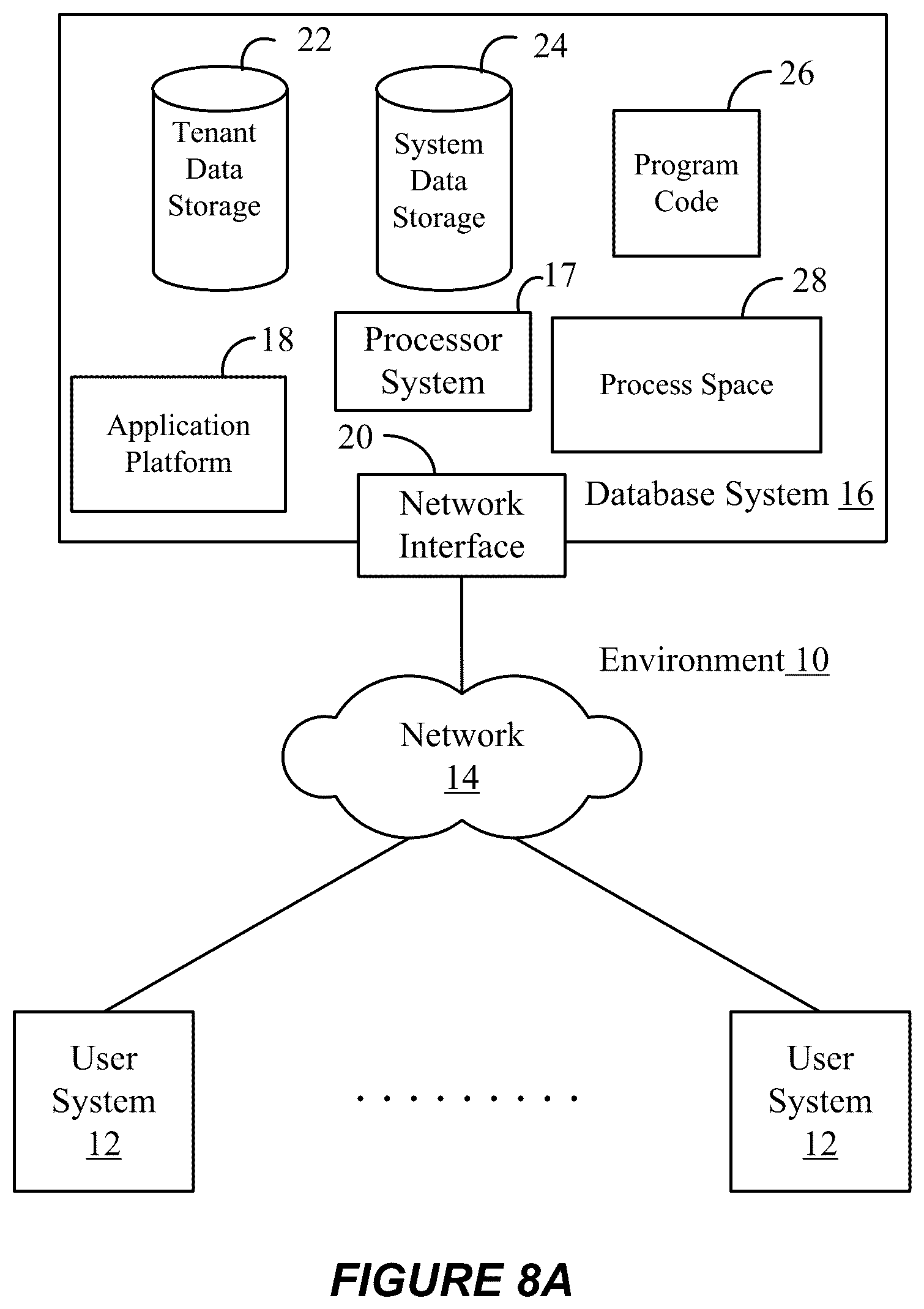 Patent US12468689 Figure 8 – Identifying recurring sequences of user interactions with an application