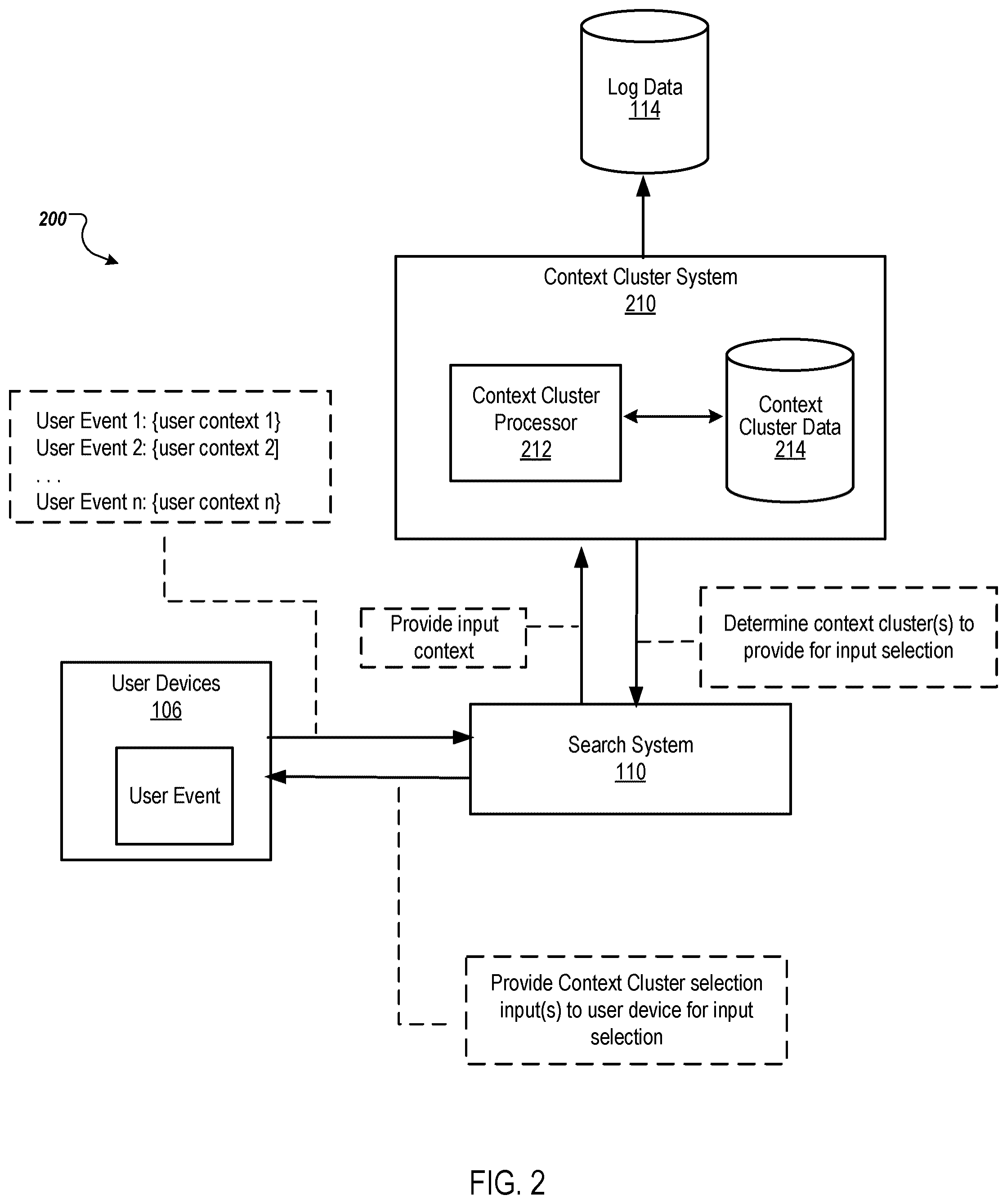 Patent US12468692 Figure 2 – Query composition system
