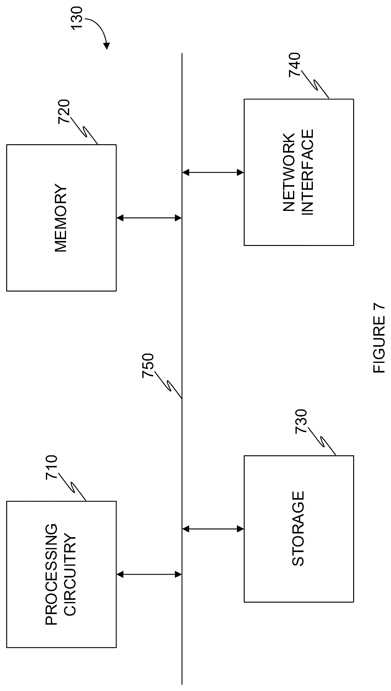 Patent US12468695 Figure 7 – System and method for querying knowledgebases utilizing a language model based on consolidated identity context
