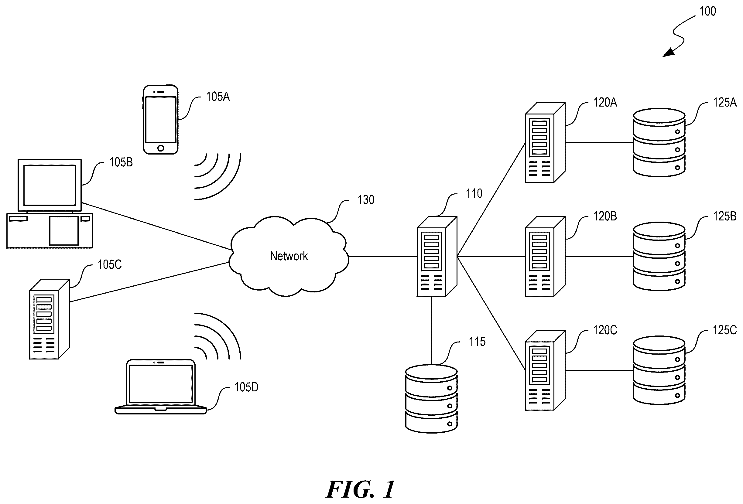 Patent US12468696 Figure 1 – Signal evaluation platform
