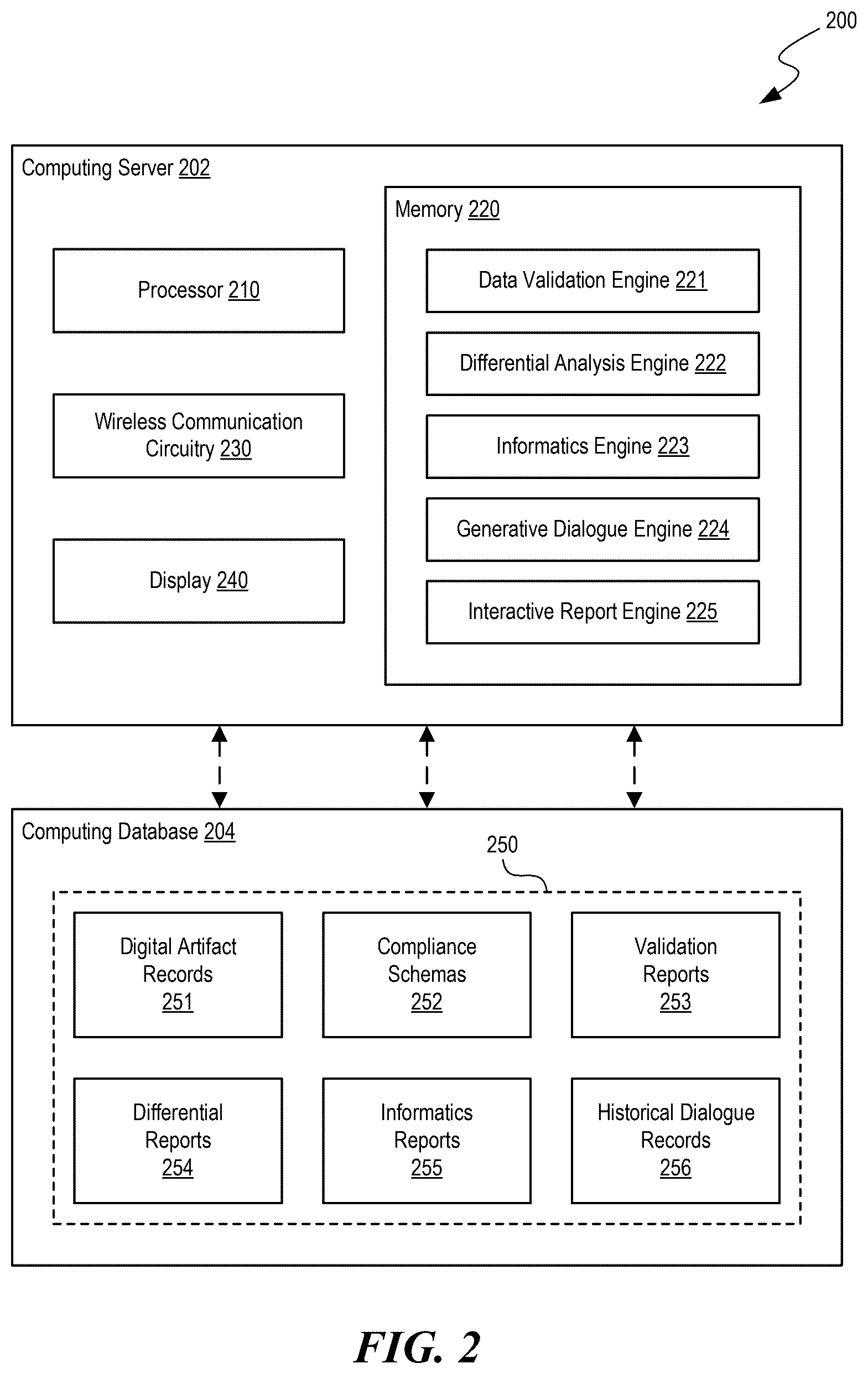 Patent US12468696 Figure 2 – Signal evaluation platform