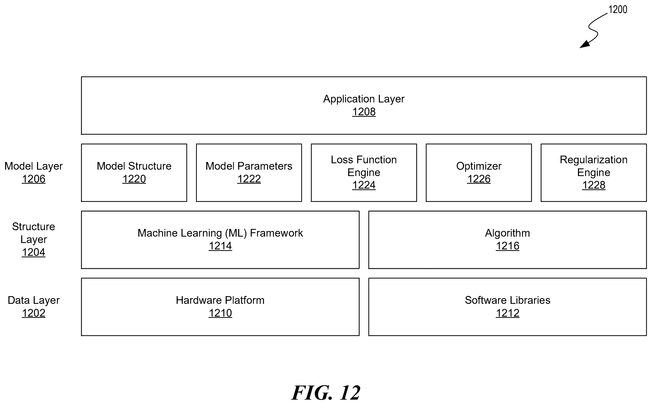 Patent US12468696 Figure 15 – Signal evaluation platform