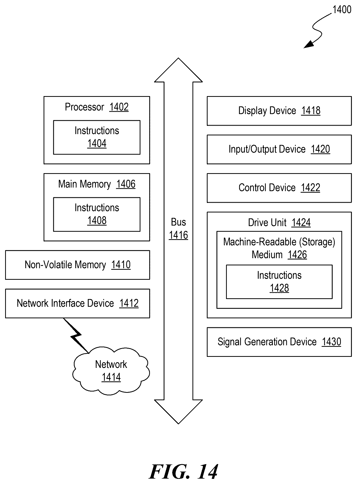 Patent US12468696 Figure 17 – Signal evaluation platform