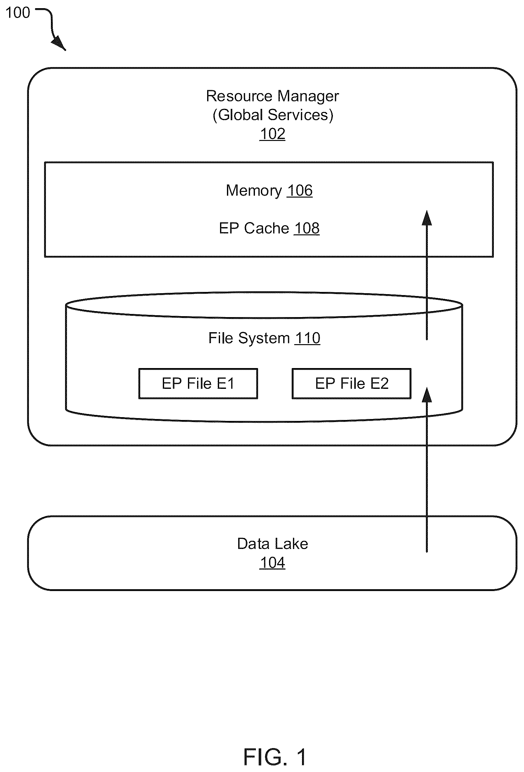 Patent US12468702 Figure 1 – Secure predicate derivation of queries using metadata