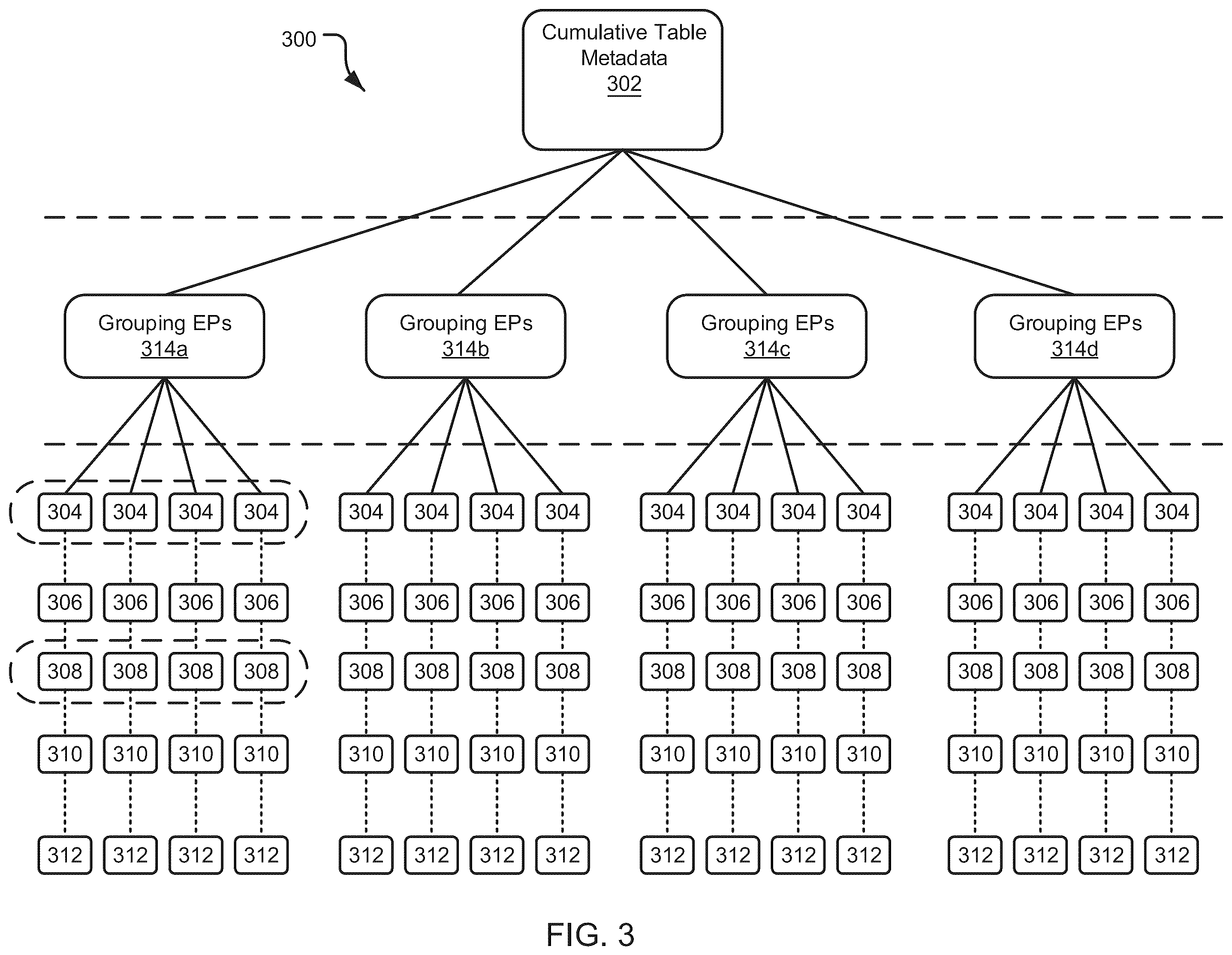 Patent US12468702 Figure 3 – Secure predicate derivation of queries using metadata