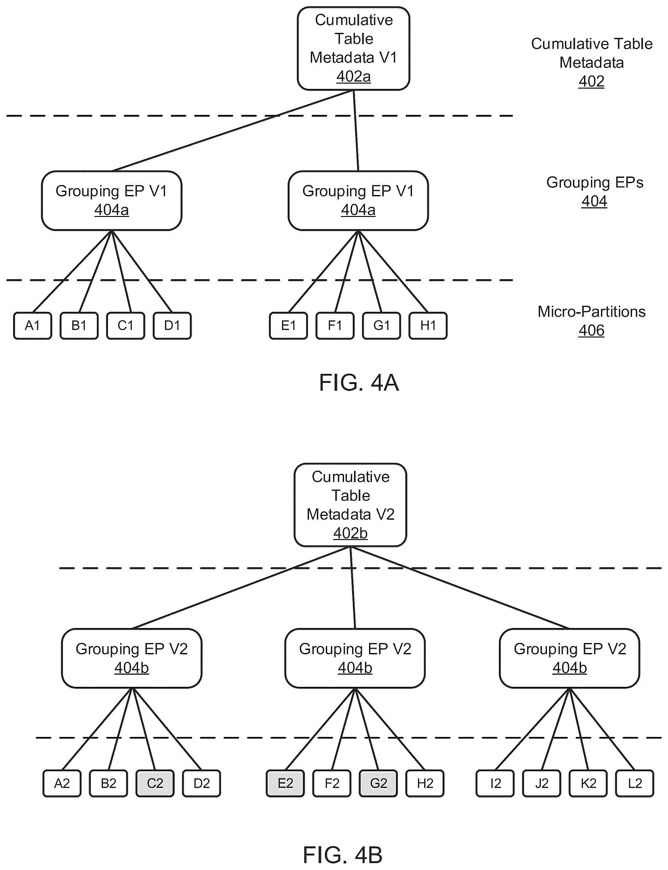 Patent US12468702 Figure 4 – Secure predicate derivation of queries using metadata