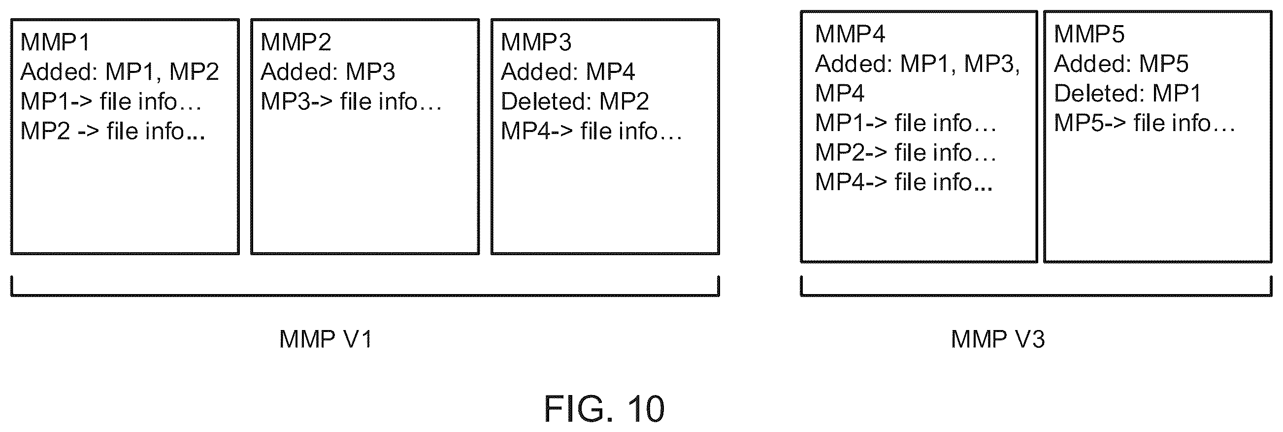 Patent US12468702 Figure 11 – Secure predicate derivation of queries using metadata