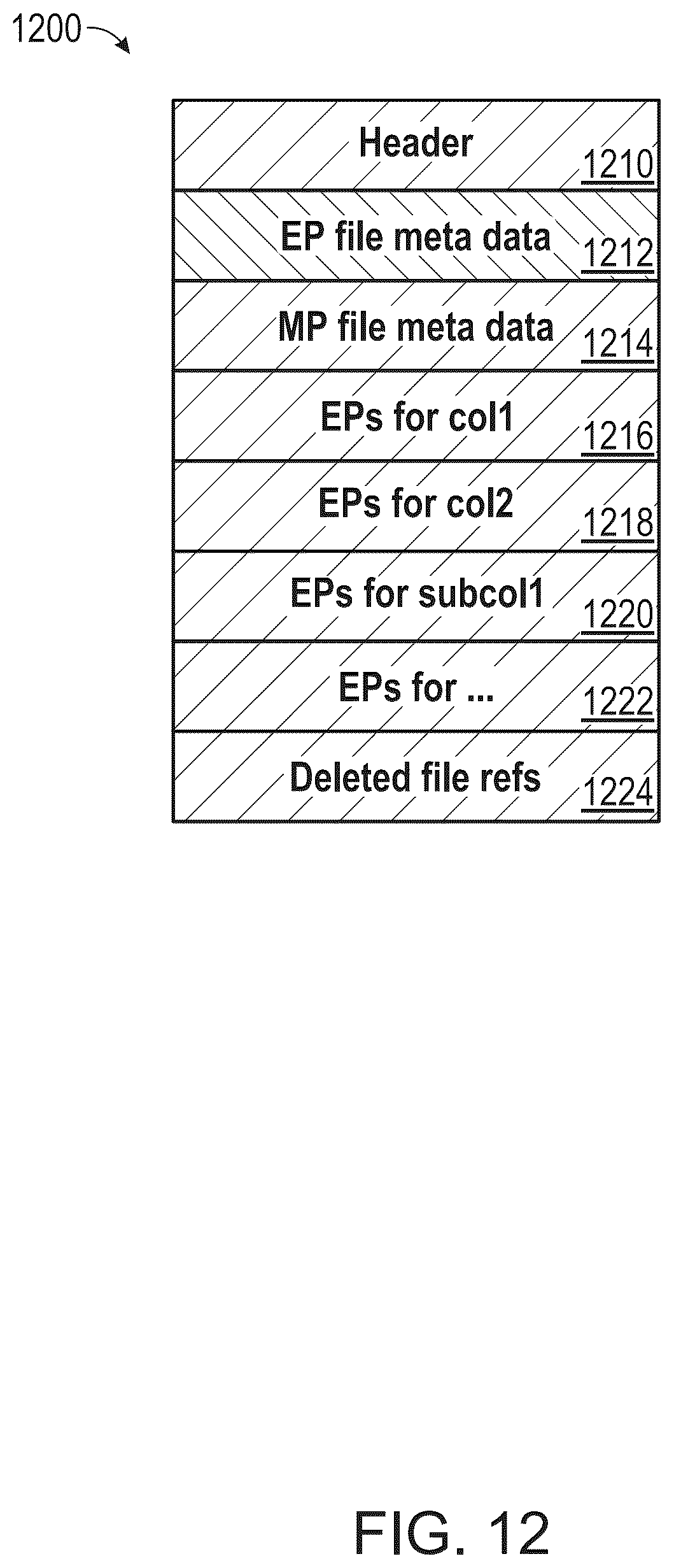 Patent US12468702 Figure 13 – Secure predicate derivation of queries using metadata