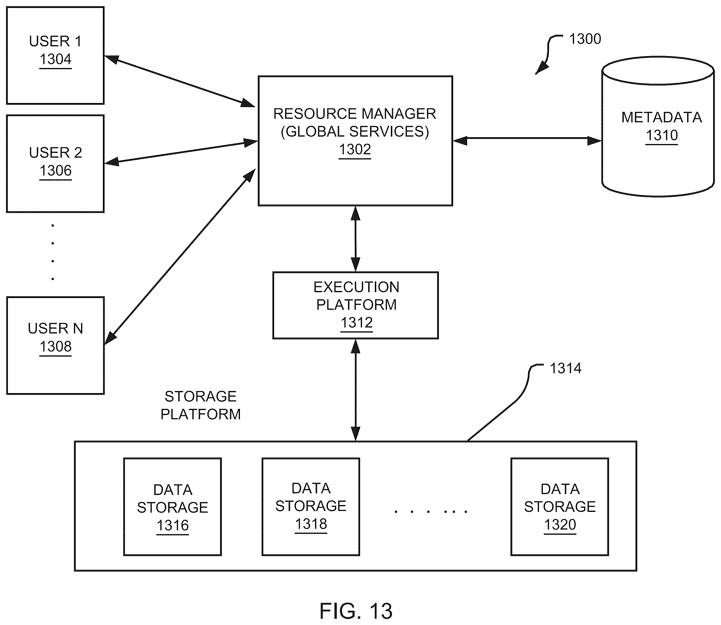 Patent US12468702 Figure 14 – Secure predicate derivation of queries using metadata