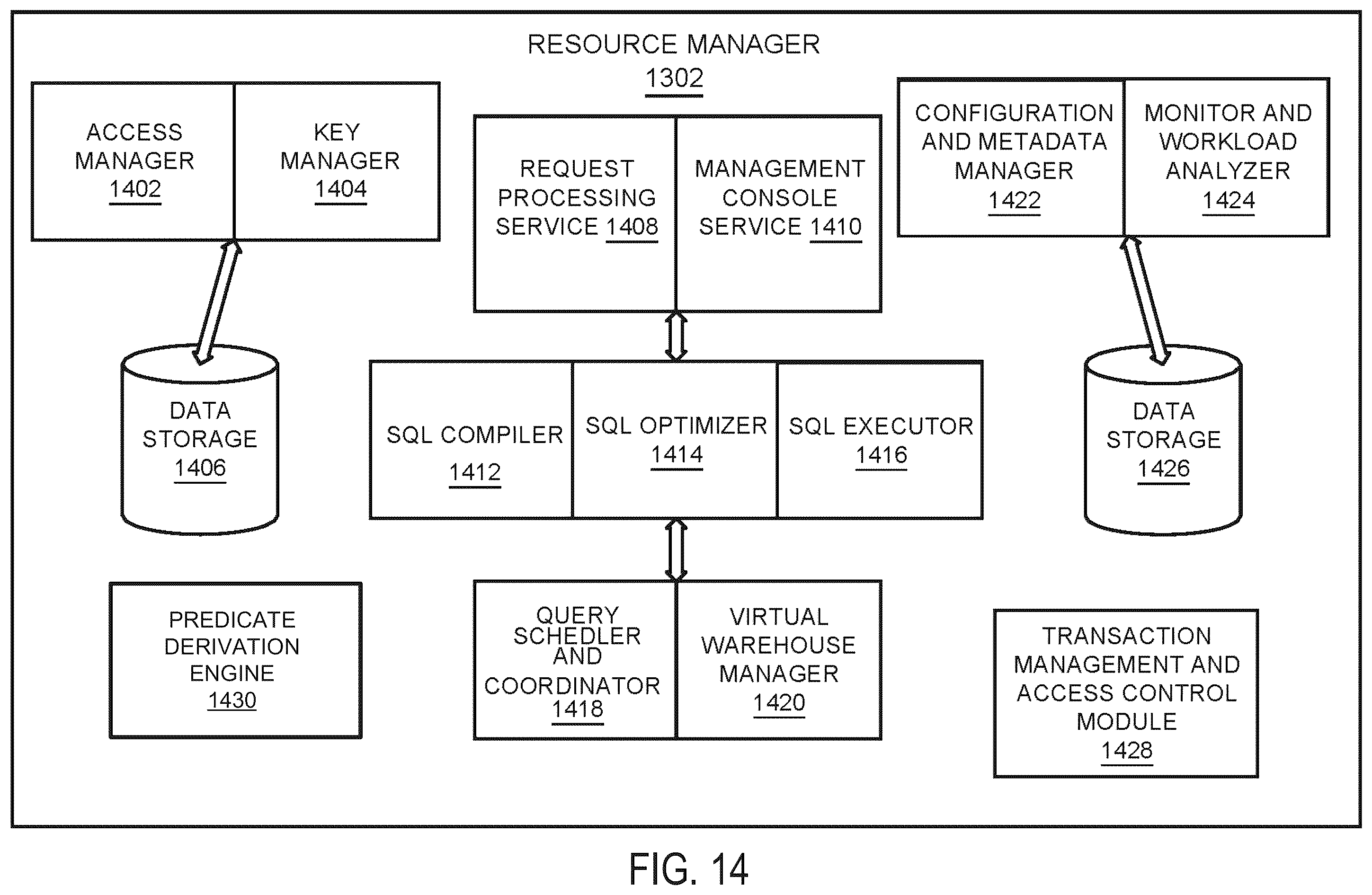 Patent US12468702 Figure 15 – Secure predicate derivation of queries using metadata