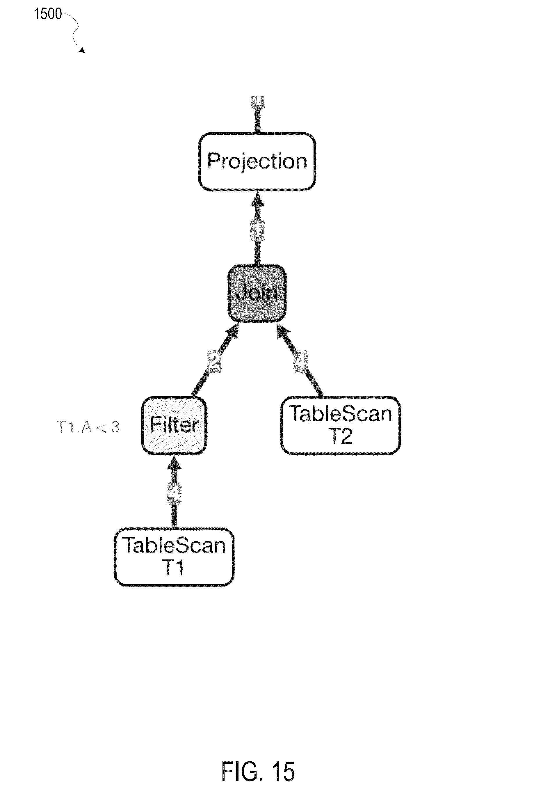 Patent US12468702 Figure 16 – Secure predicate derivation of queries using metadata