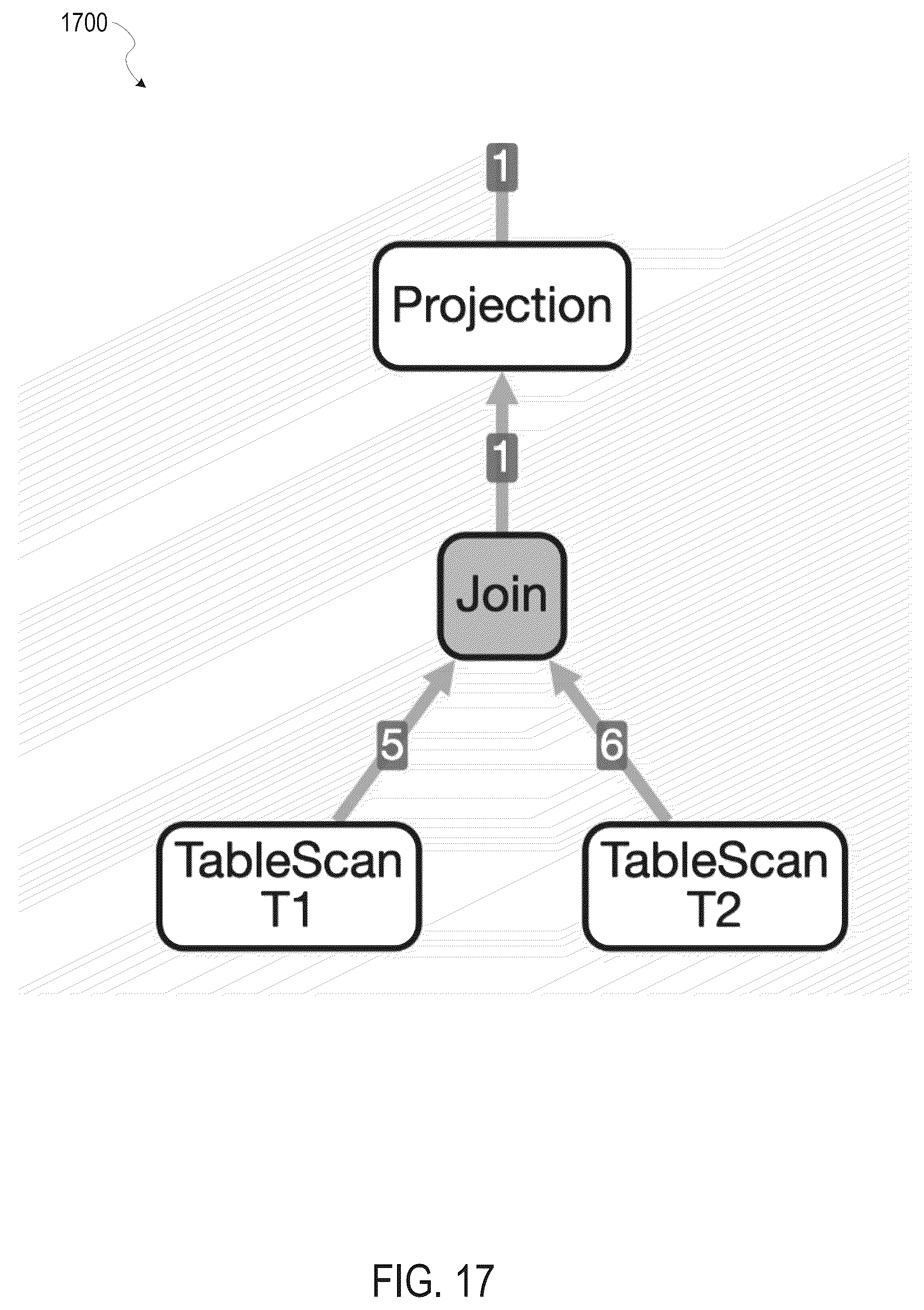 Patent US12468702 Figure 18 – Secure predicate derivation of queries using metadata