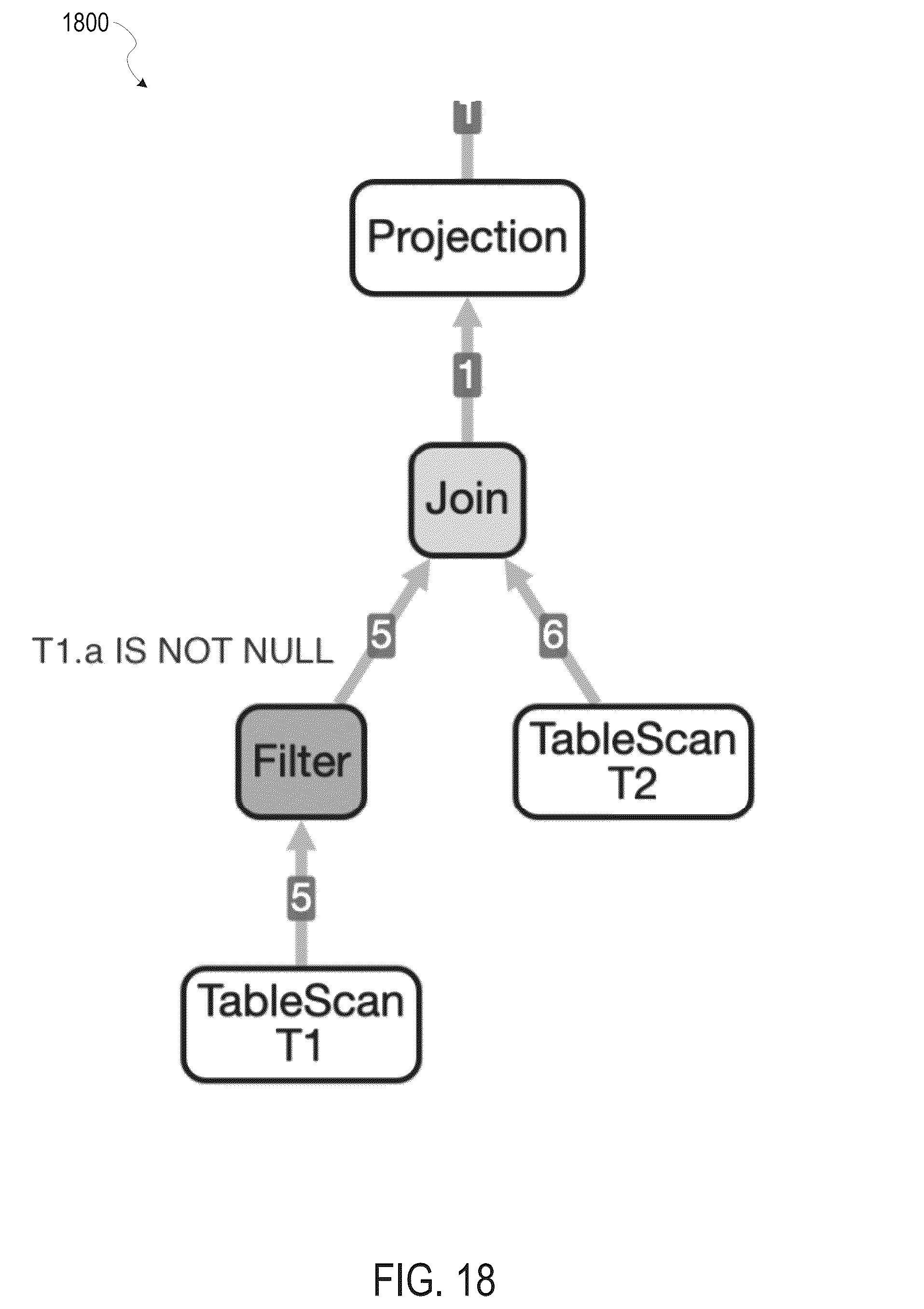 Patent US12468702 Figure 19 – Secure predicate derivation of queries using metadata