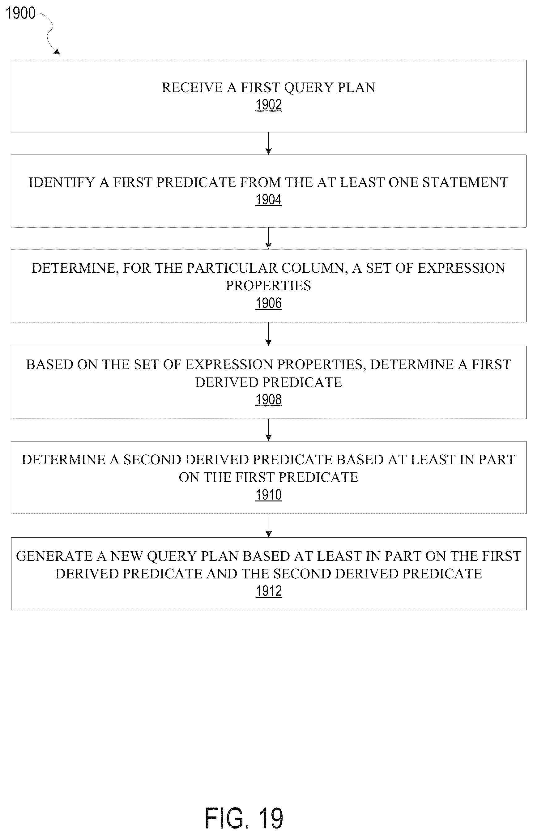 Patent US12468702 Figure 20 – Secure predicate derivation of queries using metadata