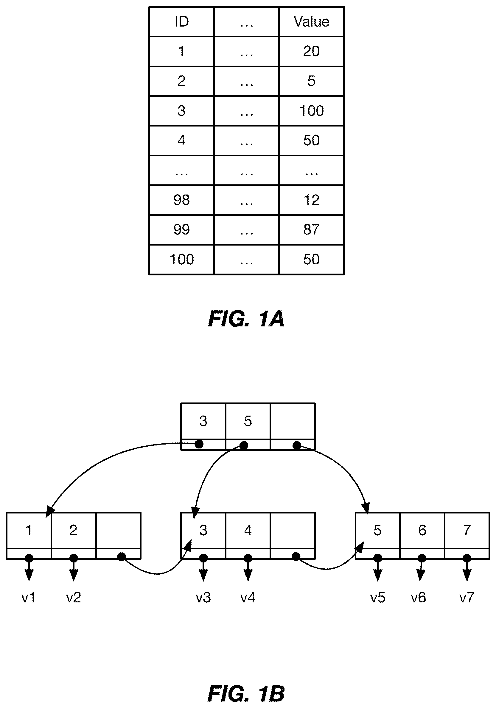 Patent US12468704 Figure 1 – Systems and methods for artificial intelligence-based data system optimization