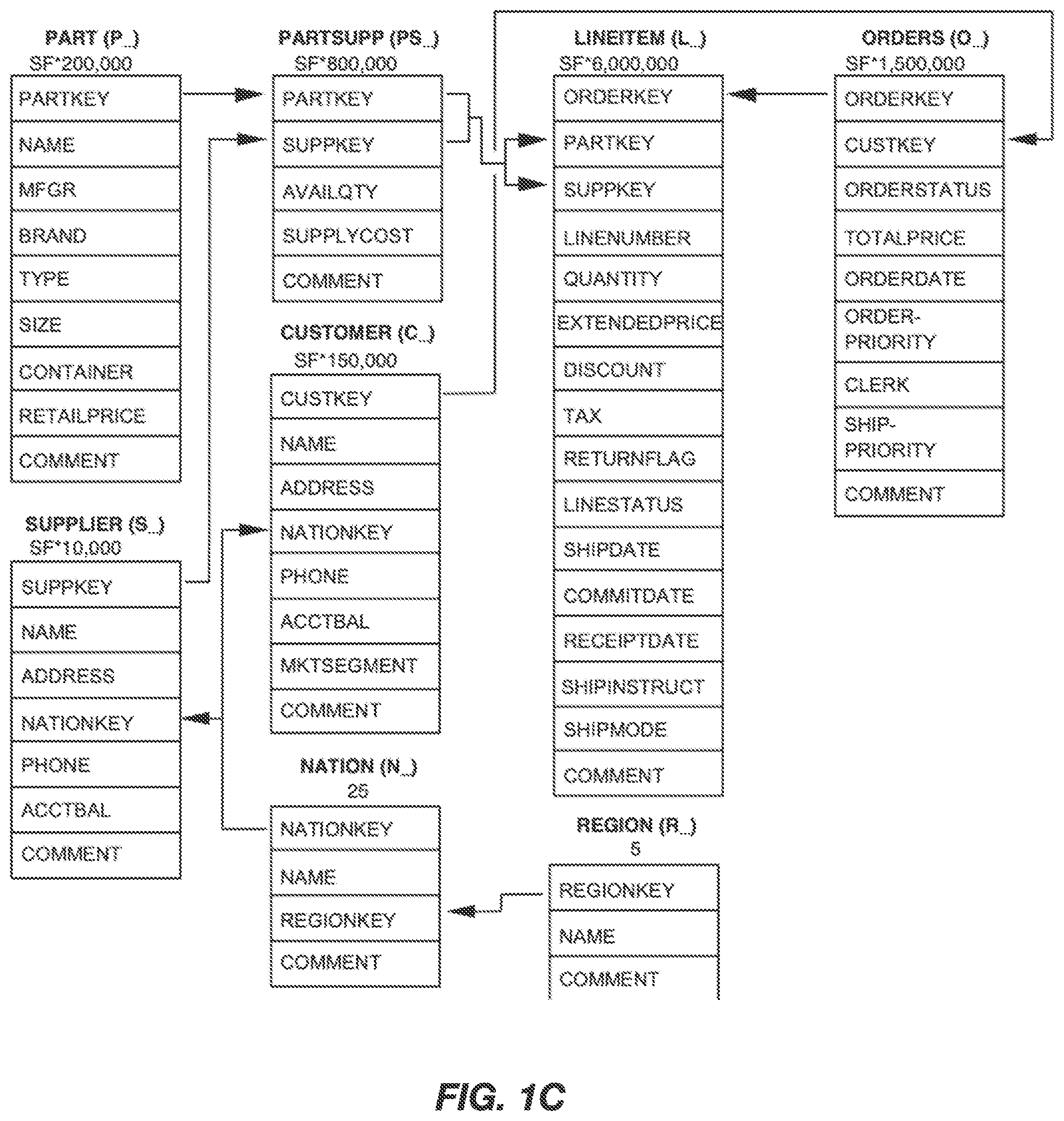 Patent US12468704 Figure 2 – Systems and methods for artificial intelligence-based data system optimization