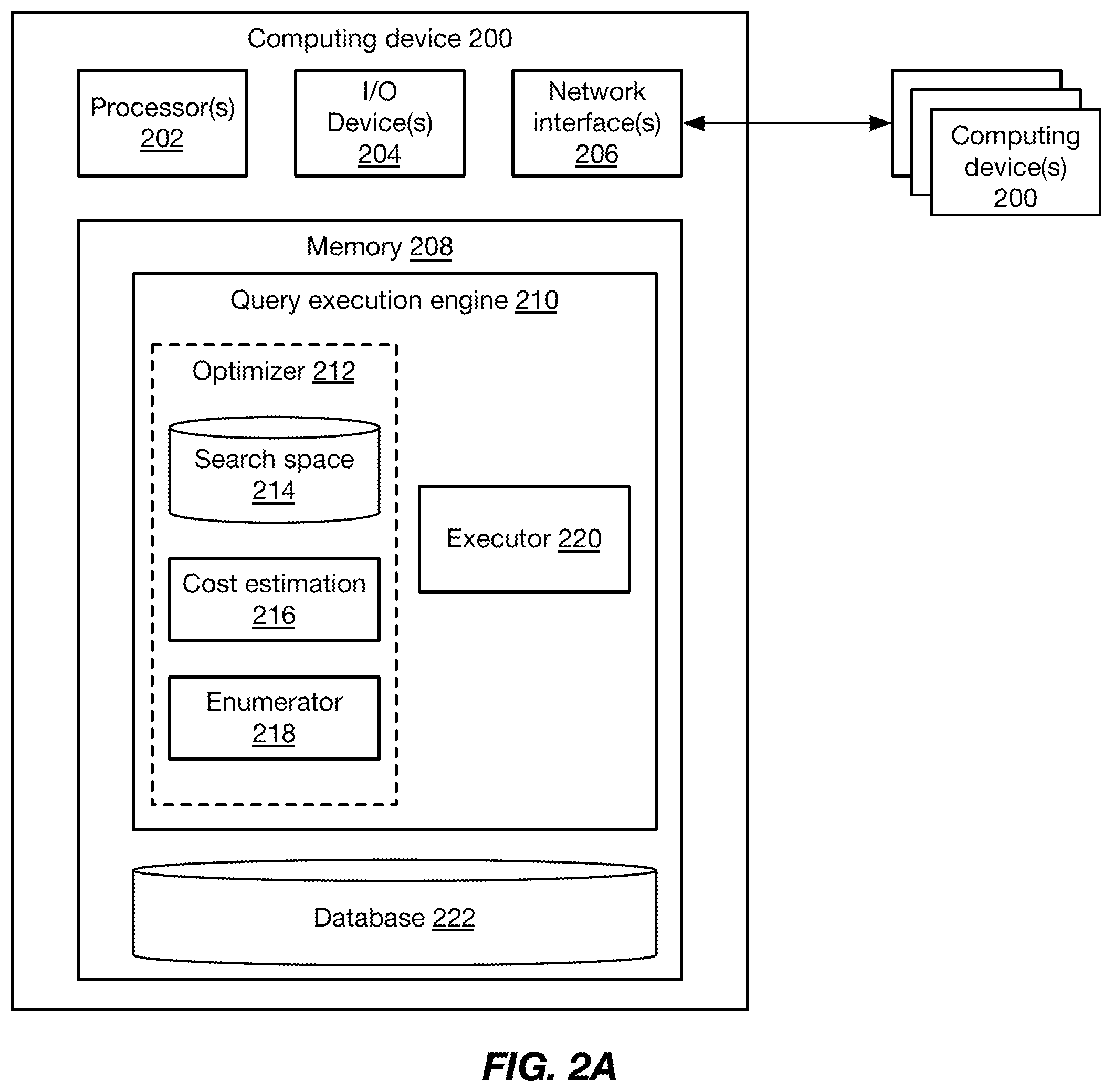 Patent US12468704 Figure 4 – Systems and methods for artificial intelligence-based data system optimization