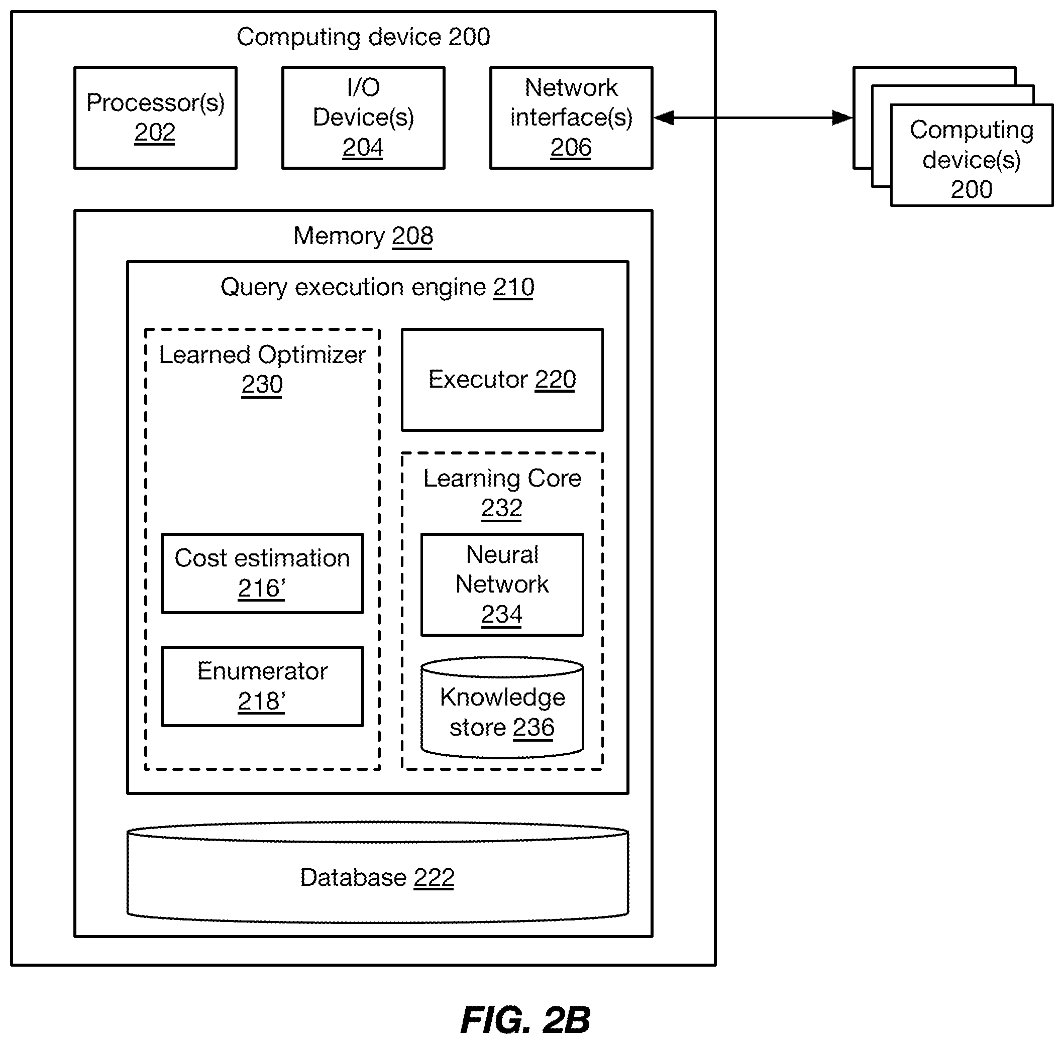 Patent US12468704 Figure 5 – Systems and methods for artificial intelligence-based data system optimization
