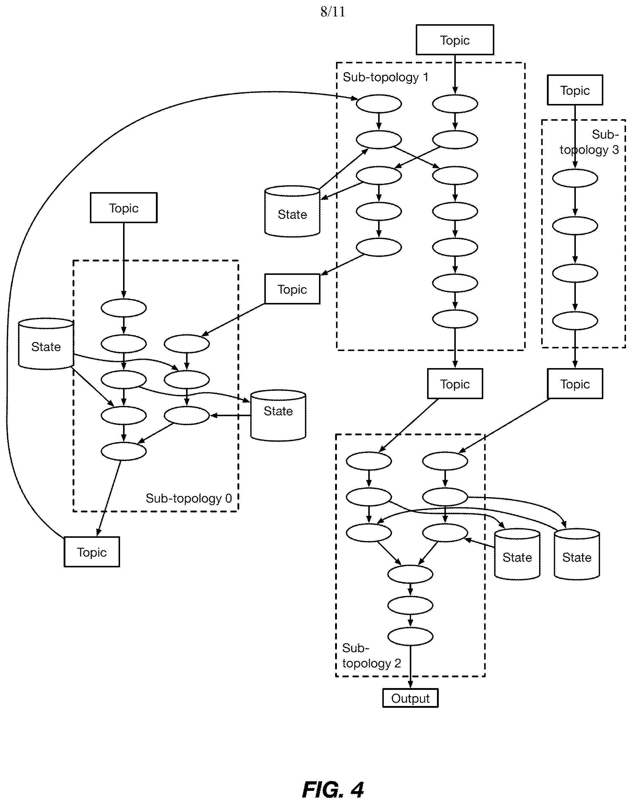 Patent US12468704 Figure 8 – Systems and methods for artificial intelligence-based data system optimization