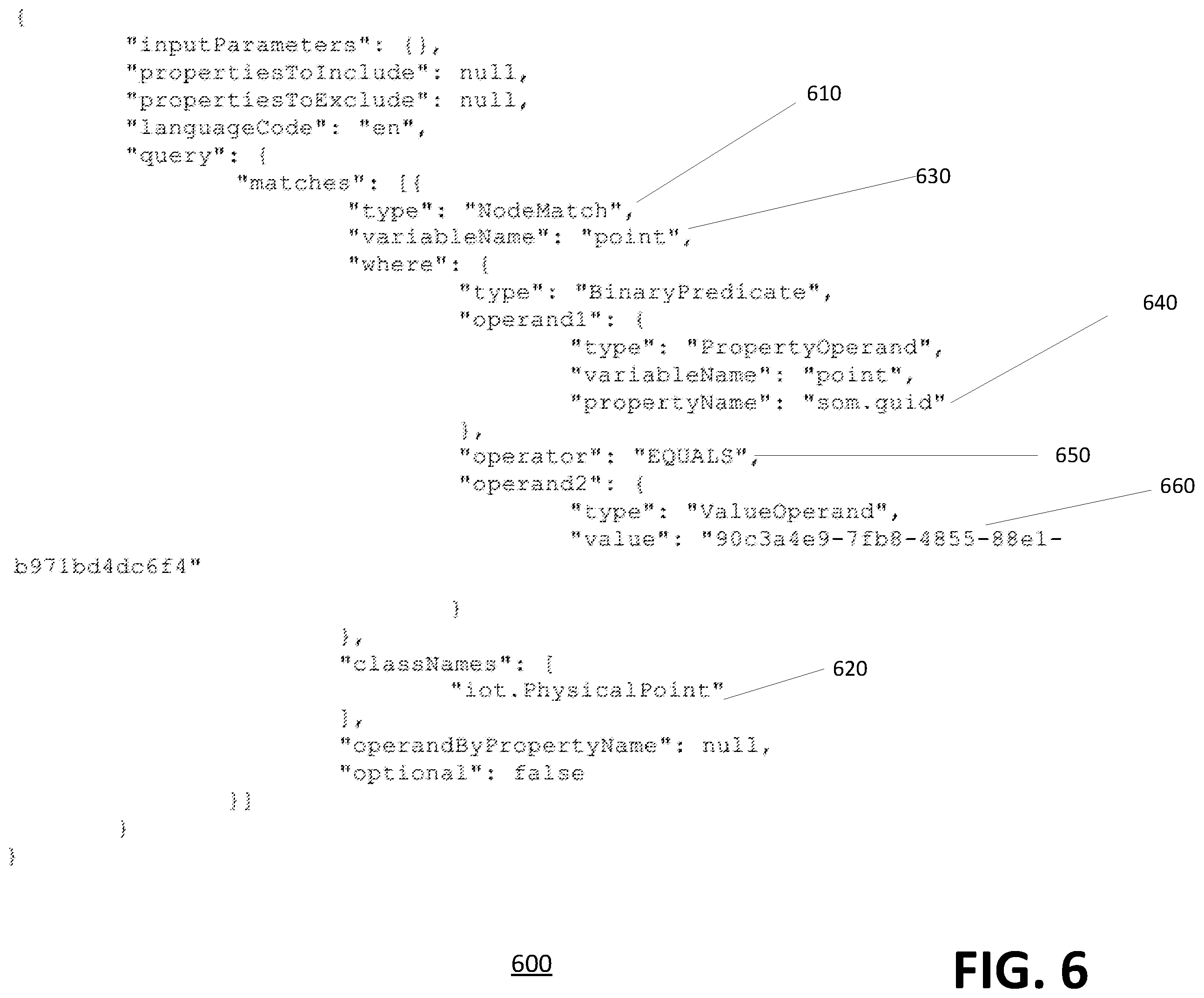 Patent US12468710 Figure 6 – Apparatuses, computer-implemented methods, and computer program products for searching a graph database configureable via an extensible object model