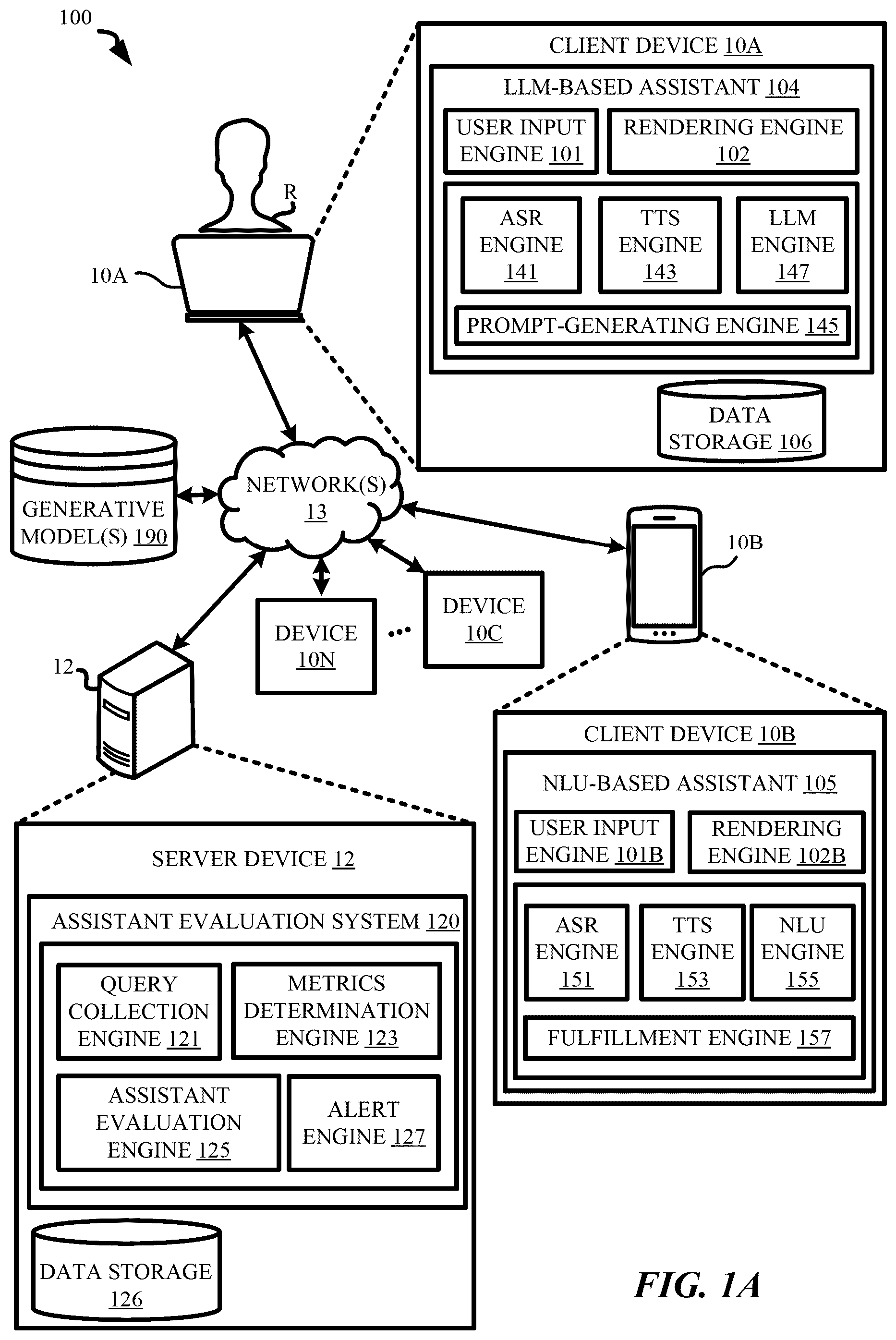Patent US12468712 Figure 1 – Device-agnostic framework to measure reliability during user interactions