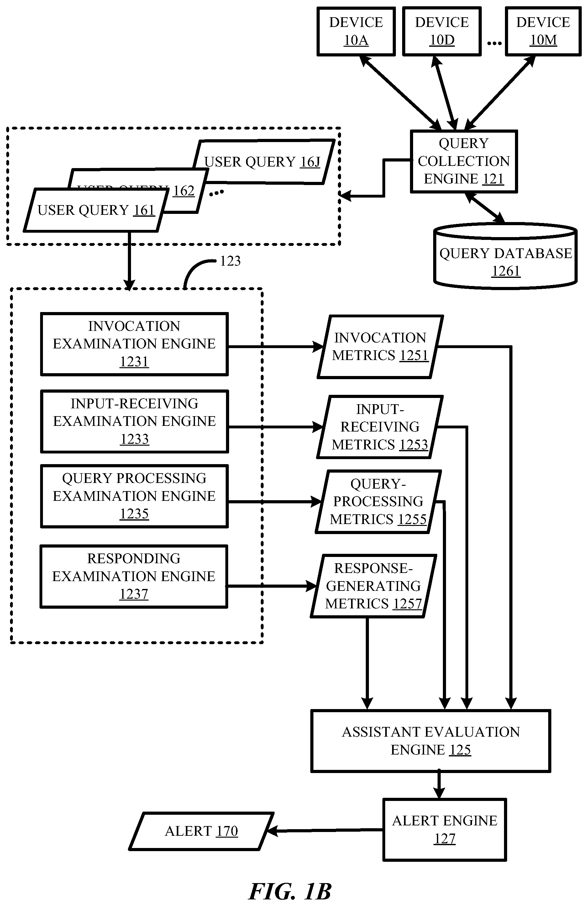 Patent US12468712 Figure 2 – Device-agnostic framework to measure reliability during user interactions