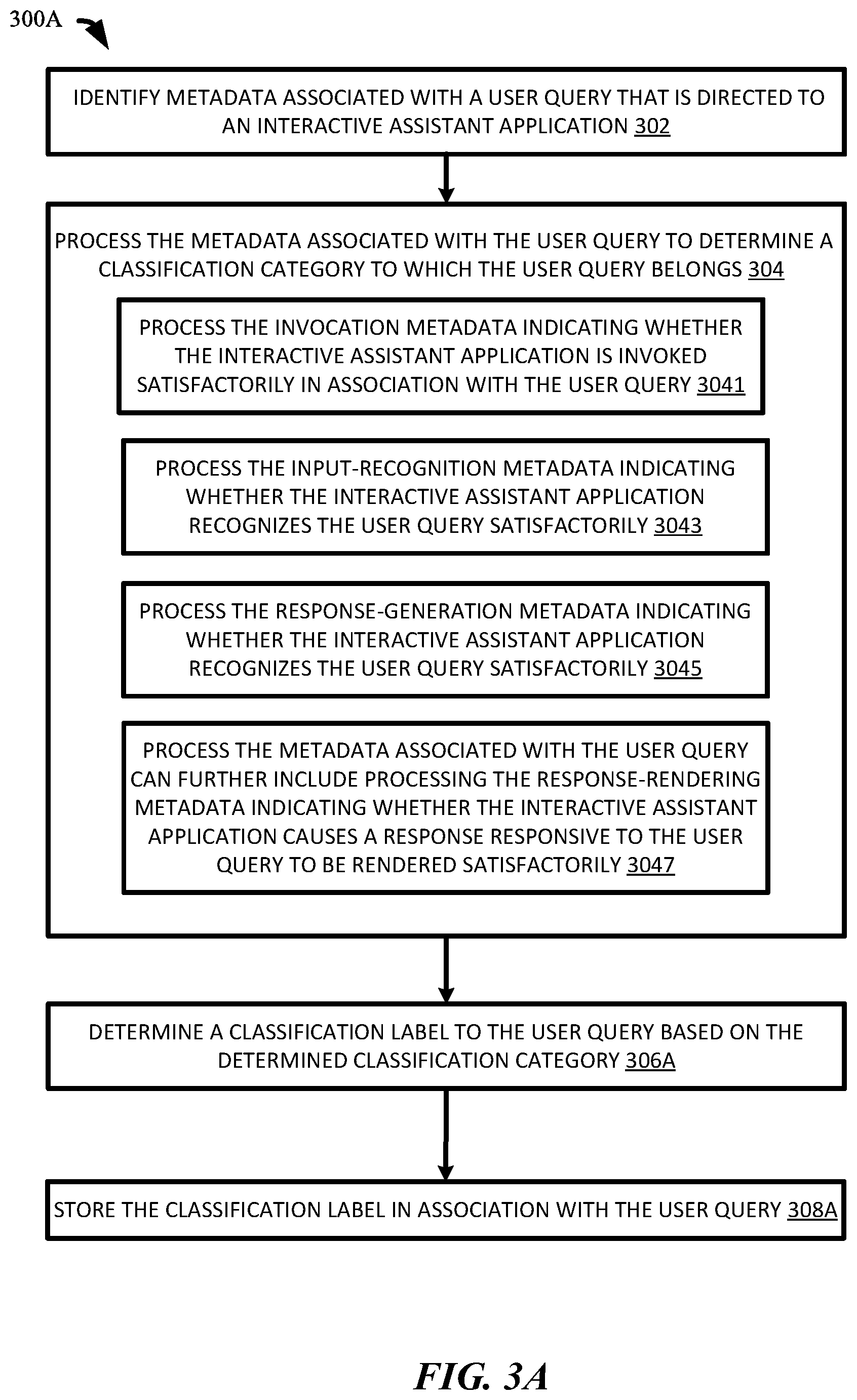 Patent US12468712 Figure 4 – Device-agnostic framework to measure reliability during user interactions