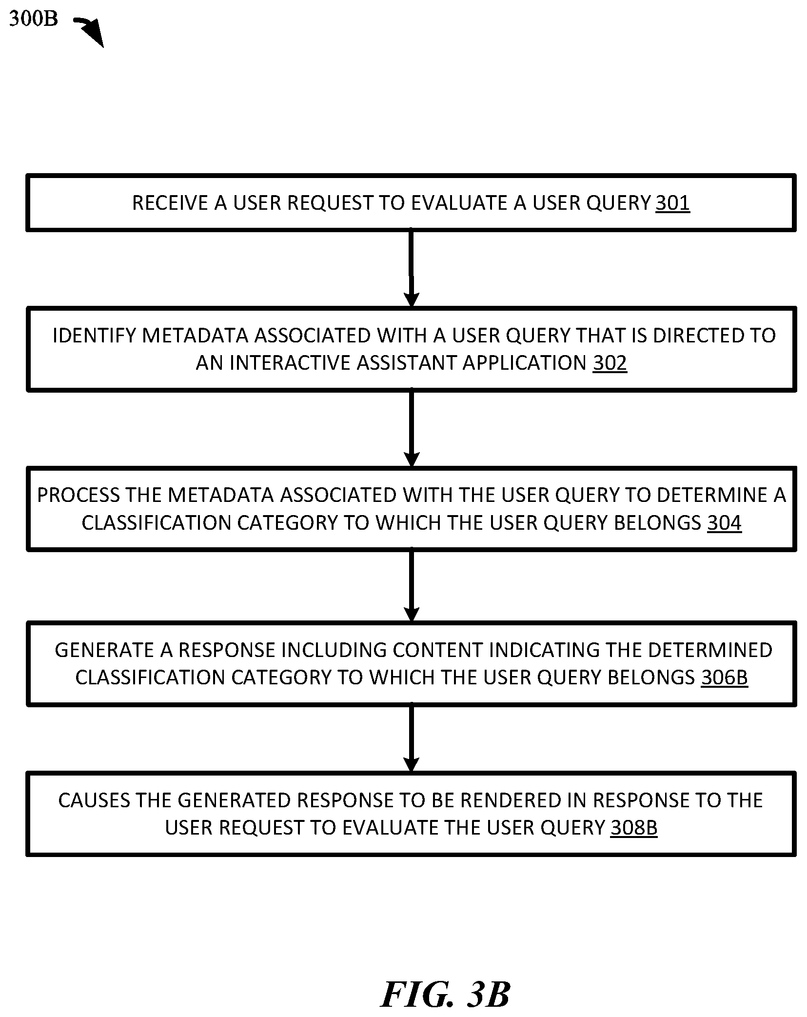 Patent US12468712 Figure 5 – Device-agnostic framework to measure reliability during user interactions