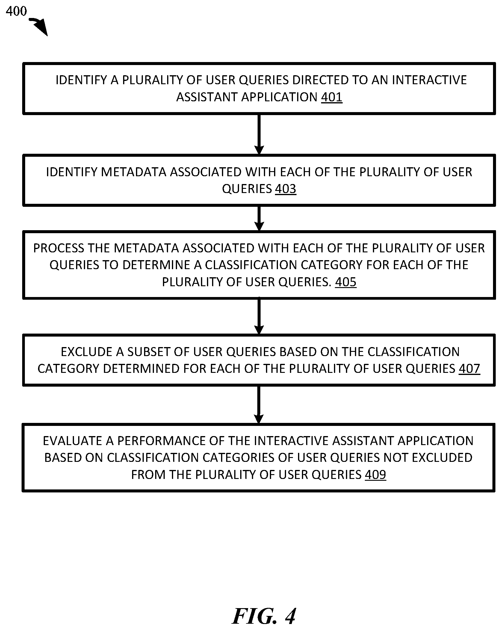 Patent US12468712 Figure 6 – Device-agnostic framework to measure reliability during user interactions