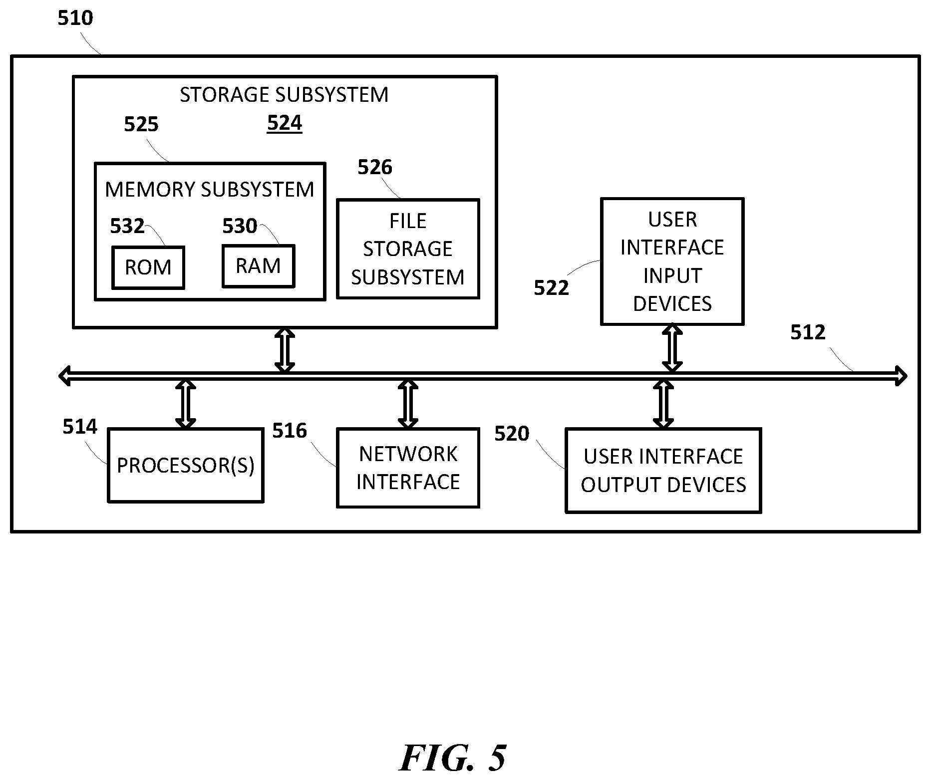 Patent US12468712 Figure 7 – Device-agnostic framework to measure reliability during user interactions