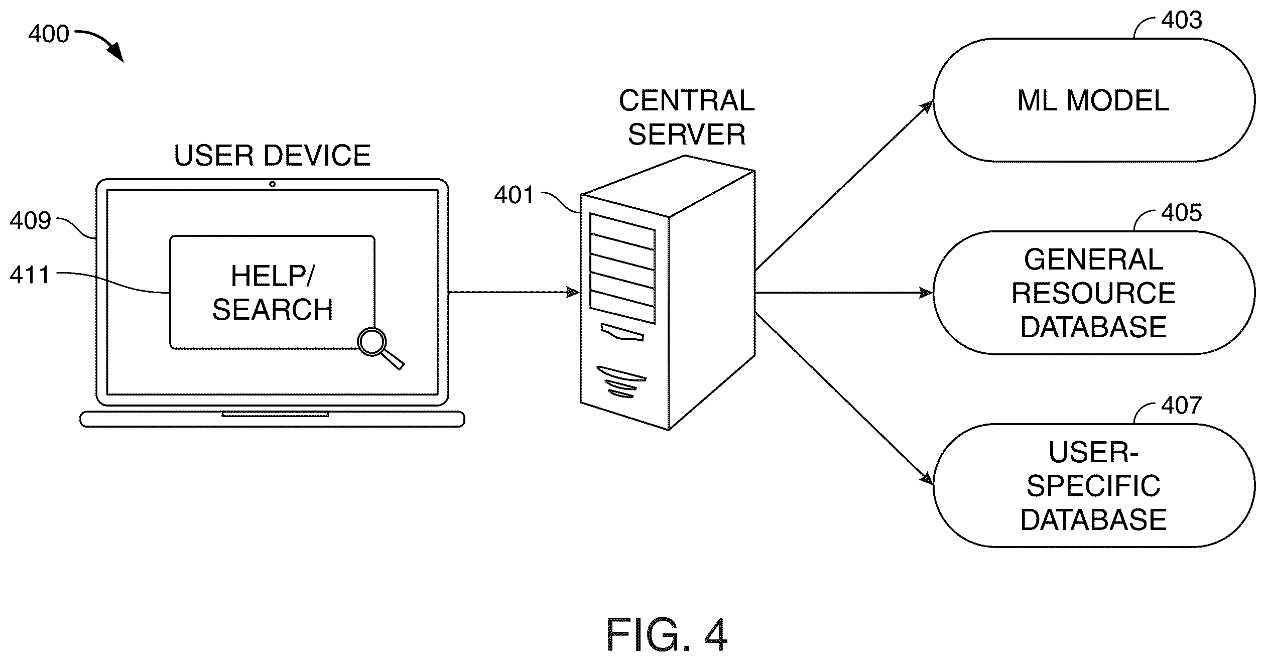 Patent US12468718 Figure 4 – Integrated multi-channel conversational utility