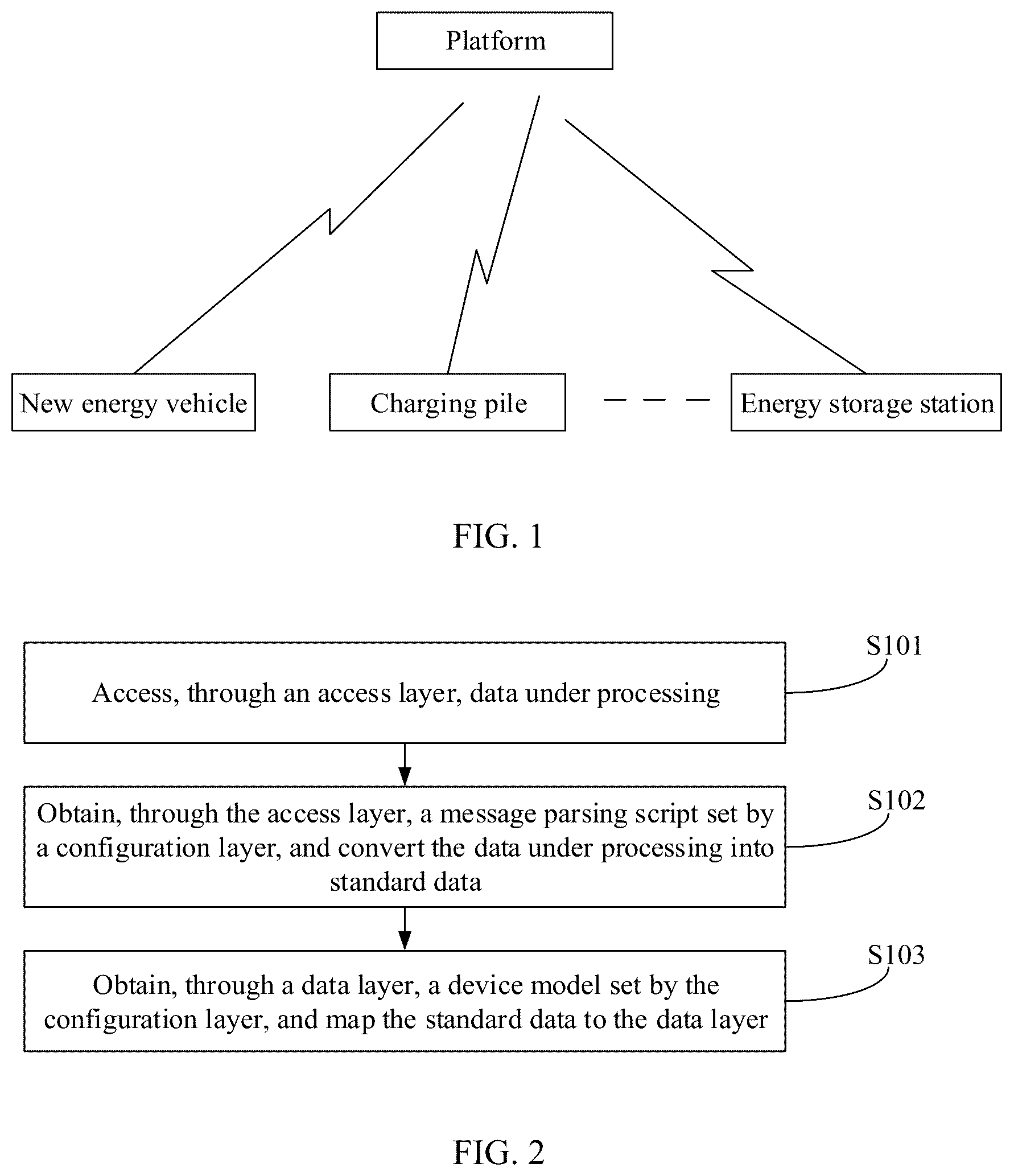 Patent US12468724 Figure 1 – Data processing method, apparatus, and device, and storage medium