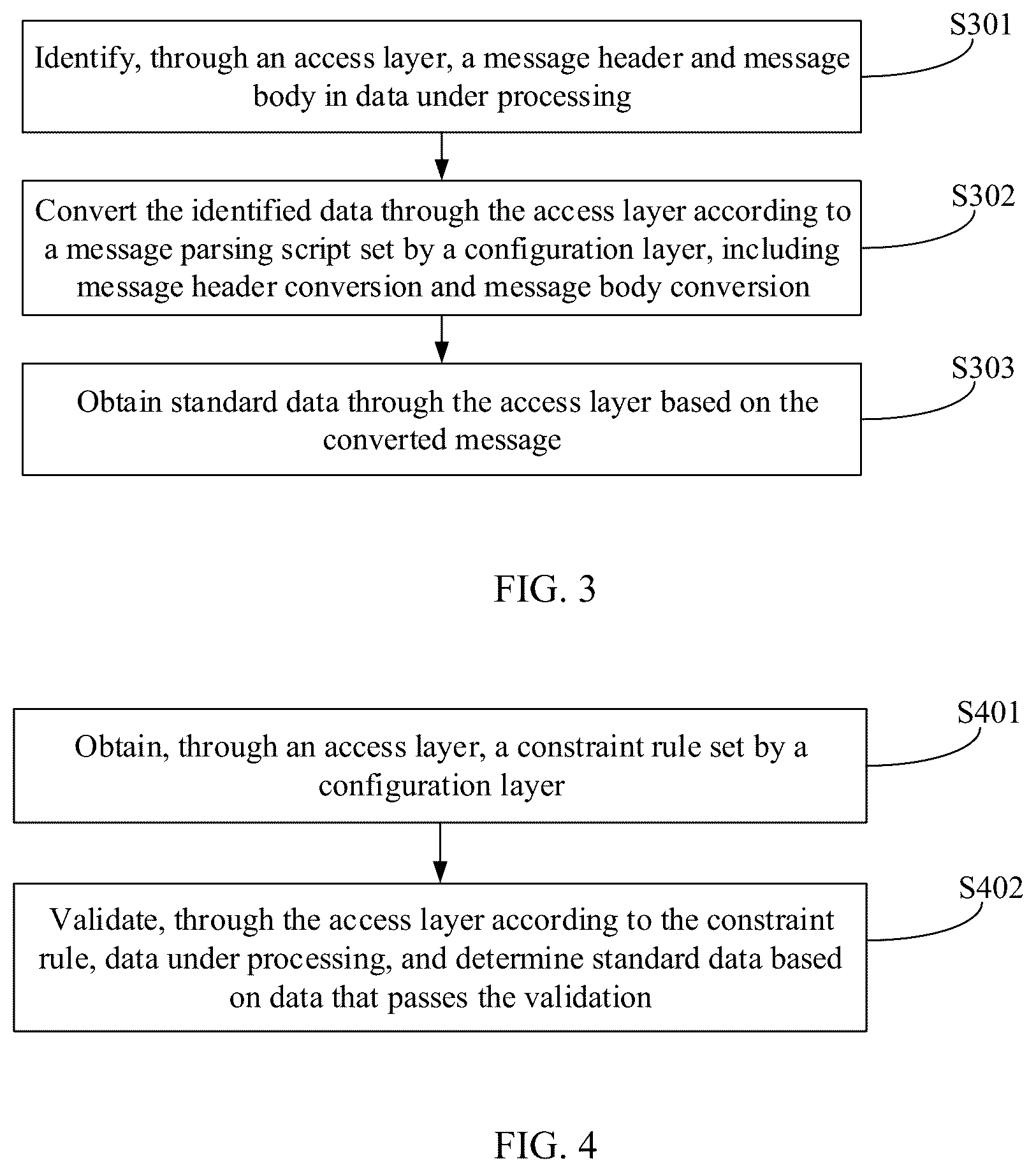 Patent US12468724 Figure 2 – Data processing method, apparatus, and device, and storage medium
