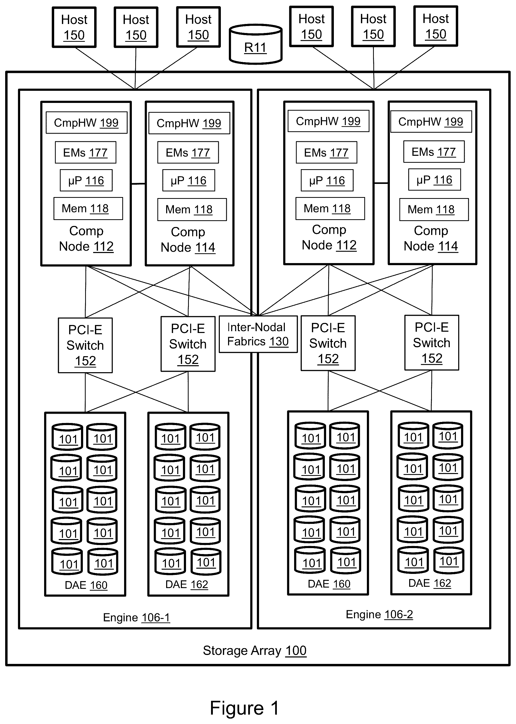Patent US12468726 Figure 1 – Dynamic compression for data replication