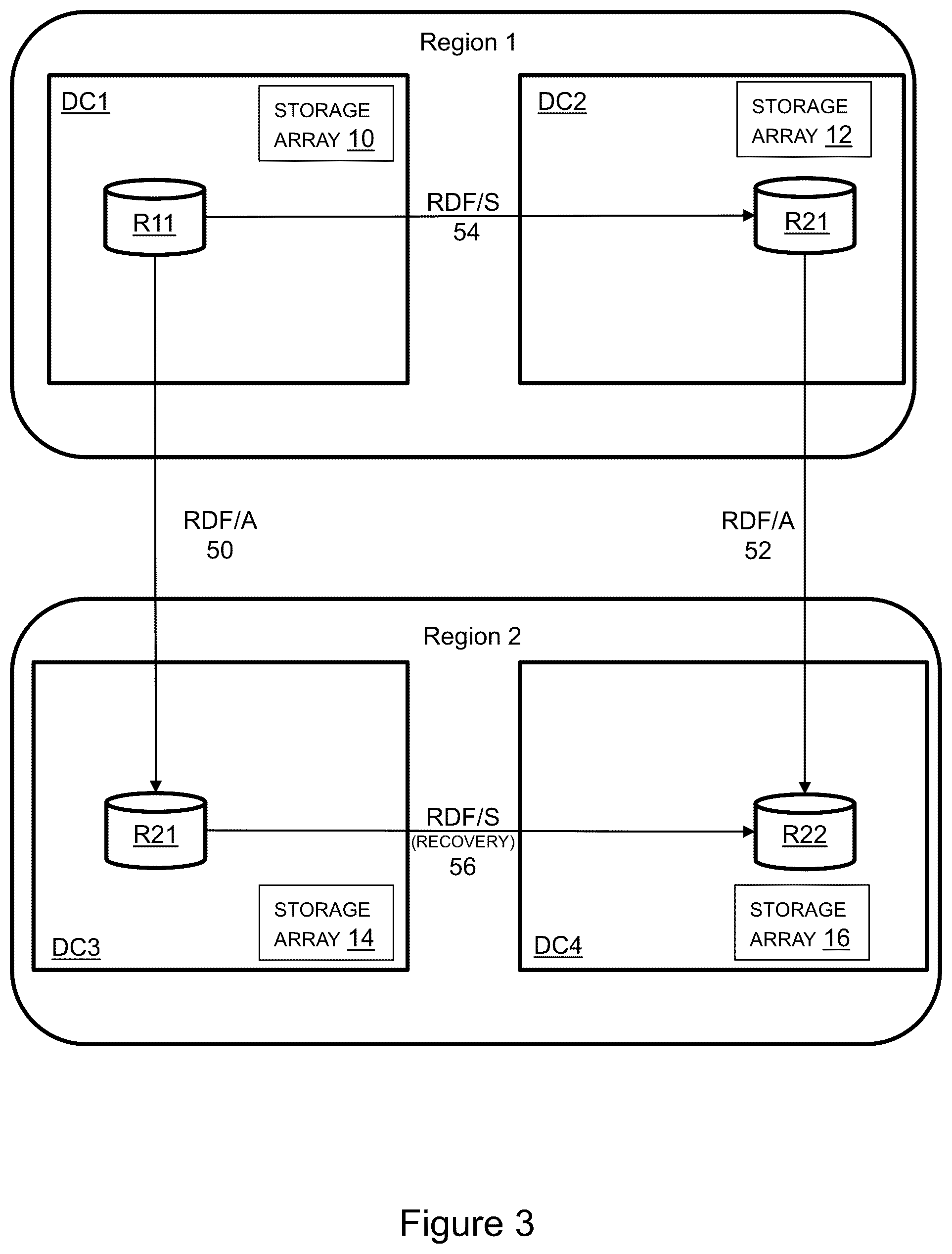 Patent US12468726 Figure 3 – Dynamic compression for data replication