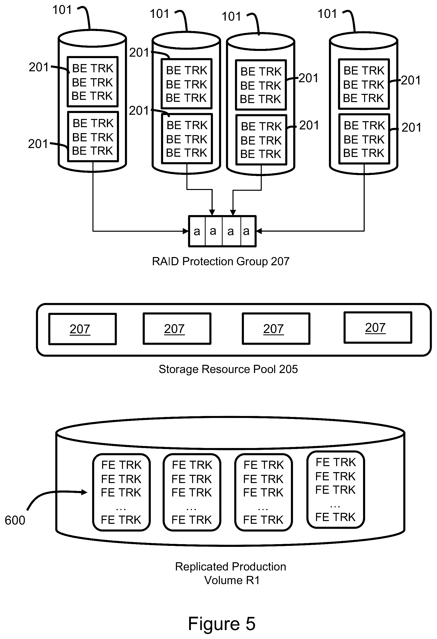 Patent US12468726 Figure 5 – Dynamic compression for data replication