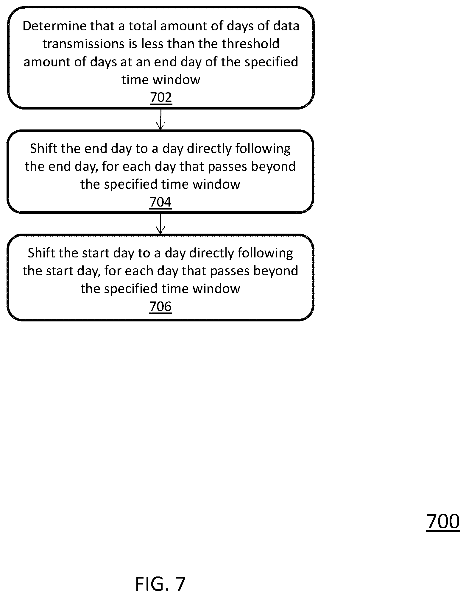 Patent US12468729 Figure 7 – System and method for syncing asynchronously received sequential data from disparate sources