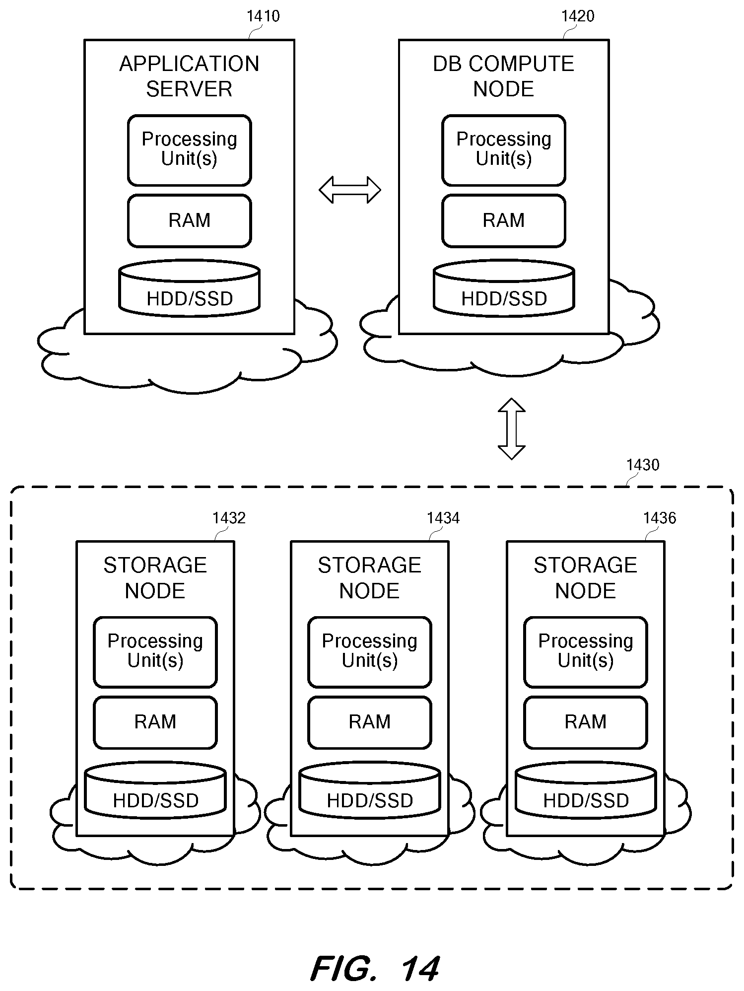 Patent US12468731 Figure 14 – Cloud database storage system